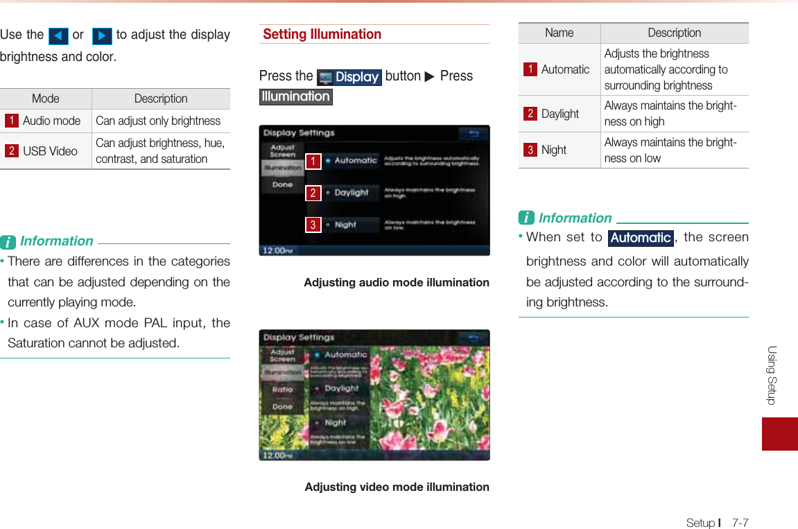 Using SetupSetup l7-72OAPDA ԾKN ԺPK=@FQOPPDA@EOLH=U&gt;NECDPJAOO=J@?KHKNMode Description Audio mode Can adjust only brightness USB VideoCan adjust brightness, hue, contrast, and saturationL&amp;JBKNI=PEKJ• There are differences in the categories that can be adjusted depending on the currently playing mode. • In case of AUX mode PAL input, the Saturation cannot be adjusted.Setting Illumination-NAOOPDA &apos;LVSOD\ &gt;QPPKJ▶-NAOO,OOXPLQDWLRQ Adjusting audio mode illuminationAdjusting video mode illumination Name Description AutomaticAdjusts the brightness automatically according to surrounding brightness Daylight Always maintains the bright-ness on high Night Always maintains the bright-ness on lowL&amp;JBKNI=PEKJ• When set to $XWRPDWLF, the screen brightness and color will automatically be adjusted according to the surround-ing brightness.