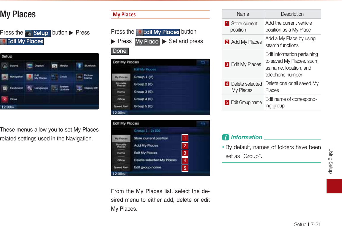Using SetupSetup l7-21My Places -NAOOPDA 6HWXS &gt;QPPKJ▶-NAOO(GLW0\3ODFHV1DAOAIAJQO=HHKSUKQPKOAP*U-H=?AONAH=PA@OAPPEJCOQOA@EJPDA+=REC=PEKJDǇWůĂĐĞƐ-NAOOPDA (GLW0\3ODFHV&gt;QPPKJ▶-NAOO0\3ODFH ▶0AP=J@LNAOO&apos;RQH#NKIPDA*U-H=?AOHEOPOAHA?PPDA@AOENA@IAJQPKAEPDAN=@@@AHAPAKNA@EP*U-H=?AOName Description  Store current     positionAdd the current vehicle position as a My Place Add My Places Add a My Place by using search functions Edit My PlacesEdit information pertaining to saved My Places, such as name, location, and telephone number Delete selected       My PlacesDelete one or all saved My Places Edit Group nameEdit name of correspond-ing groupL&amp;JBKNI=PEKJ• By default, names of folders have been set as “Group”.