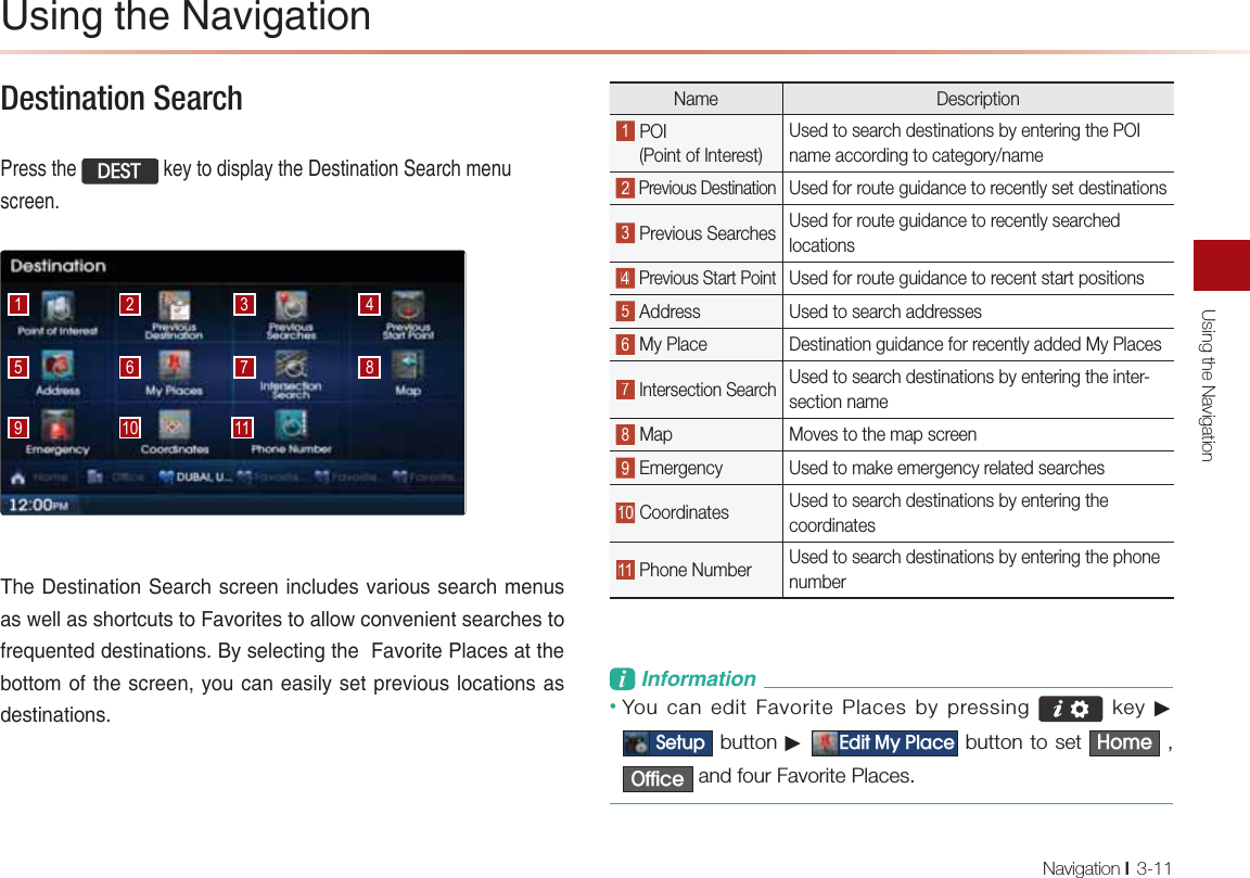 Using the NavigationNavigation l3-11Destination Search -NAOOPDA&apos;(67GAUPK@EOLH=UPDA!AOPEJ=PEKJ0A=N?DIAJQO?NAAJ1DA!AOPEJ=PEKJ0A=N?DO?NAAJEJ?HQ@AOR=NEKQOOA=N?DIAJQO=OSAHH=OODKNP?QPOPK#=RKNEPAOPK=HHKS?KJRAJEAJPOA=N?DAOPKBNAMQAJPA@@AOPEJ=PEKJOUOAHA?PEJCPDA#=RKNEPA-H=?AO=PPDA&gt;KPPKIKBPDAO?NAAJUKQ?=JA=OEHUOAPLNAREKQOHK?=PEKJO=O@AOPEJ=PEKJOName Description POI      (Point of Interest)Used to search destinations by entering the POI name according to category/name Previous DestinationUsed for route guidance to recently set destinations Previous Searches Used for route guidance to recently searched locations Previous Start PointUsed for route guidance to recent start positions Address Used to search addresses My Place Destination guidance for recently added My Places Intersection SearchUsed to search destinations by entering the inter-section name Map Moves to the map screen Emergency Used to make emergency related searches Coordinates Used to search destinations by entering the coordinates Phone Number Used to search destinations by entering the phone number2OEJCPDA+=REC=PEKJ     L&amp;JBKNI=PEKJ•  You can edit Favorite Places by pressing   key ▶ 6HWXS button ▶ (GLW0\3ODFH button to set +RPH , 2IILFH and four Favorite Places.