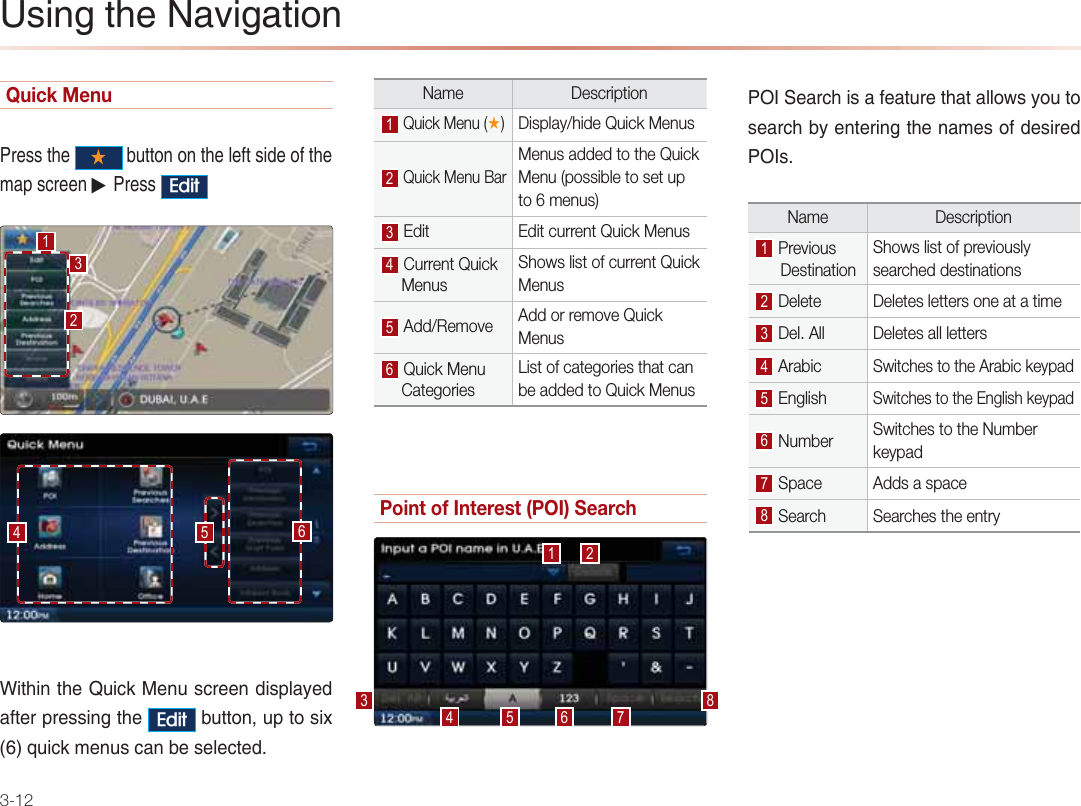 3-12Quick Menu-NAOOPDAՈ&gt;QPPKJKJPDAHABPOE@AKBPDAI=LO?NAAJ▶-NAOO(GLW4EPDEJPDA.QE?G*AJQO?NAAJ@EOLH=UA@=BPANLNAOOEJCPDA(GLW&gt;QPPKJQLPKOETĭMQE?GIAJQO?=J&gt;AOAHA?PA@Name Description Quick Menu (★) Display/hide Quick Menus Quick Menu Bar Menus added to the Quick Menu (possible to set up to 6 menus) Edit Edit current Quick Menus Current Quick      MenusShows list of current Quick Menus Add/Remove Add or remove Quick Menus Quick Menu      Categories List of categories that can be added to Quick MenusPoint of Interest (POI) Search-,&amp;0A=N?DEO=BA=PQNAPD=P=HHKSOUKQPKOA=N?D&gt;UAJPANEJCPDAJ=IAOKB@AOENA@-,&amp;OName Description Previous       Destination Shows list of previously searched destinations Delete Deletes letters one at a time Del. All  Deletes all letters ArabicSwitches to the Arabic keypad EnglishSwitches to the English keypad Number Switches to the Number keypad Space Adds a space Search Searches the entry    2OEJCPDA+=REC=PEKJ