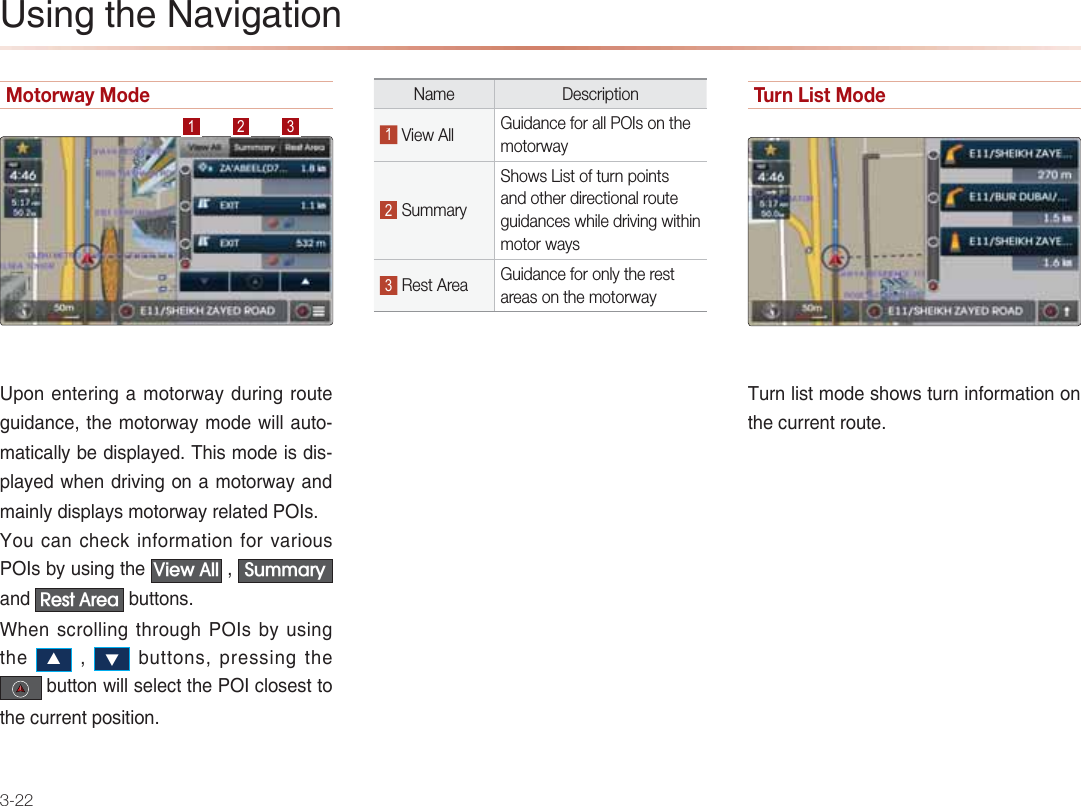 3-22Motorway Mode2LKJAJPANEJC=IKPKNS=U@QNEJCNKQPACQE@=J?APDAIKPKNS=UIK@ASEHH=QPKI=PE?=HHU&gt;A@EOLH=UA@1DEOIK@AEO@EOLH=UA@SDAJ@NEREJCKJ=IKPKNS=U=J@I=EJHU@EOLH=UOIKPKNS=UNAH=PA@-,&amp;O6KQ?=J?DA?GEJBKNI=PEKJBKNR=NEKQO-,&amp;O&gt;UQOEJCPDA9LHZ$OO6XPPDU\=J@5HVW$UHD&gt;QPPKJO4DAJO?NKHHEJCPDNKQCD-,&amp;O&gt;UQOEJCPDA Ը Լ&gt;QPPKJOLNAOOEJCPDA&gt;QPPKJSEHHOAHA?PPDA-,&amp;?HKOAOPPKPDA?QNNAJPLKOEPEKJName Description View All Guidance for all POIs on the motorway SummaryShows List of turn points and other directional route guidances while driving within motor ways Rest Area Guidance for only the rest areas on the motorwayTurn List Mode1QNJHEOPIK@AODKSOPQNJEJBKNI=PEKJKJPDA?QNNAJPNKQPA2OEJCPDA+=REC=PEKJ  