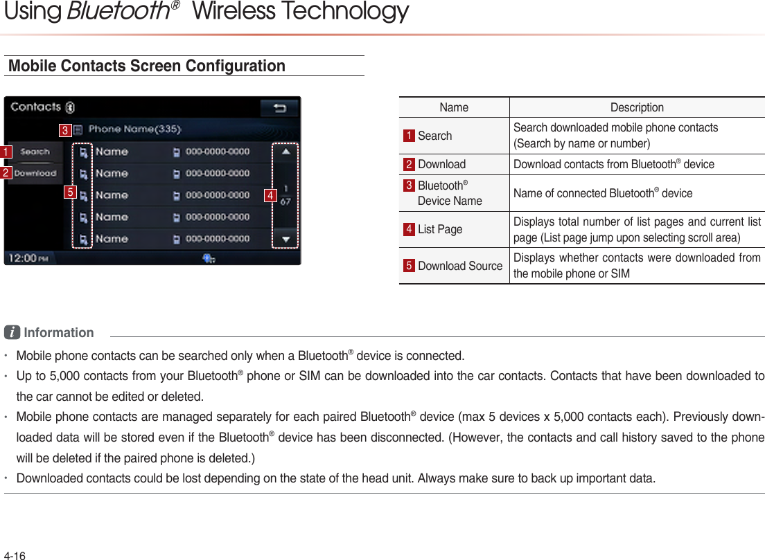 Using Bluetooth®  Wireless TechnologyMobile Contacts Screen Conguration      i Information  ••••