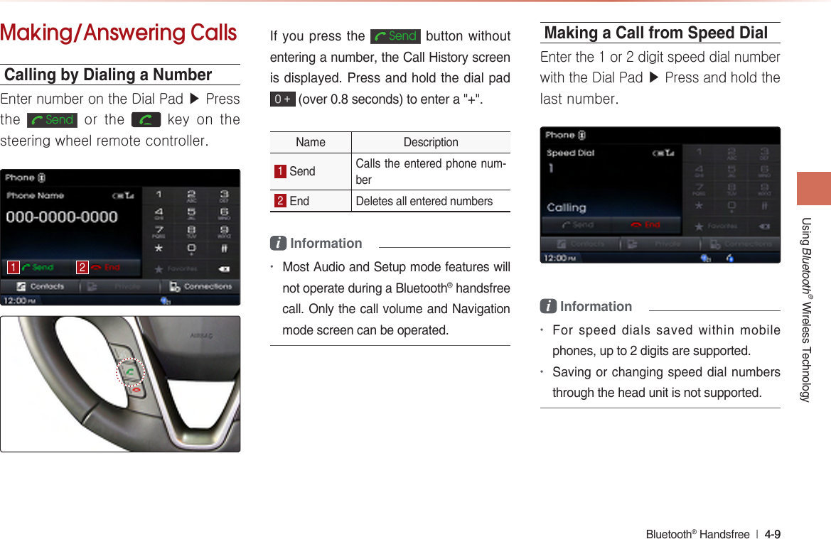 lMaking/Answering CallsCalling by Dialing a NumberEnter number on the Dial Pad ▶ Press the  Send or  the    key  on  the steering wheel remote controller.   Send0 +  i Information•Making a Call from Speed DialEnter the 1 or 2 digit speed dial number with the Dial Pad ▶ Press and hold the last number.i Information•     • 