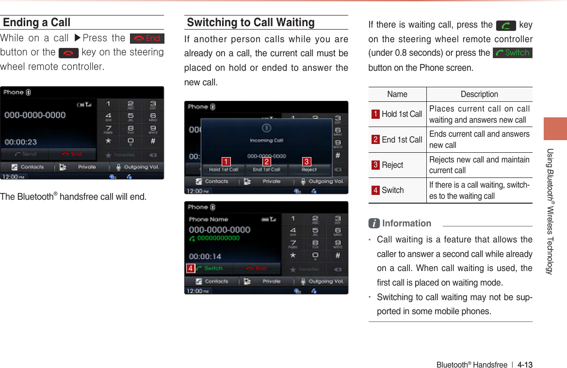 lEnding a CallWhile on a  call  ▶Press  the End  button or the  key on the steering wheel remote controller.Switching to Call Waiting  Switch    i Information •• 