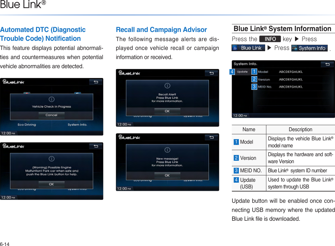 6-14Blue Link®Automated DTC (DiagnosticTrouble Code) NotificationThis feature displays potential abnormali-ties and countermeasures when potential vehicle abnormalities are detected.Recall and Campaign AdvisorThe following message alerts are dis-played once vehicle recall or campaign information or received.Blue Link® System InformationPress the  INFO key ▶ Press Blue Link ▶ Press System Info .Name Description1 Model  Displays the vehicle Blue Link® model name 2 Version  Displays the hardware and soft-ware Version 3 MEID NO.  Blue Link®  system ID number 4 Update (USB) Used to update the Blue Link® system through USB Update button will be enabled once con-necting USB memory where the updated Blue Link file is downloaded. 1234