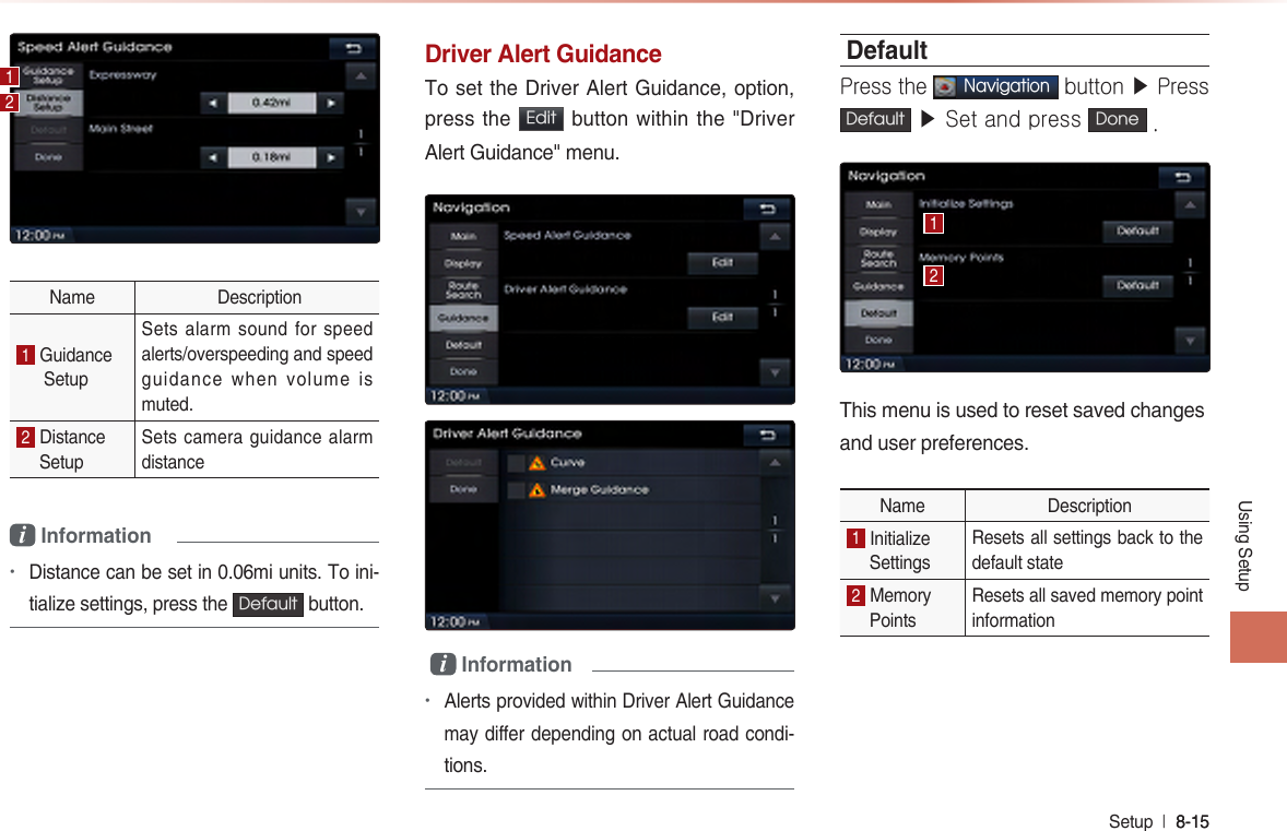 Using SetupSetup  l 8-15 8-15 Name  Description1 Guidance Setup Sets alarm sound for speed alerts/overspeeding and speed guidance when volume is muted.  2 Distance Setup Sets camera guidance alarm distance  i Information •Distance can be set in 0.06mi units. To ini-tialize settings, press the Default button. Driver Alert GuidanceTo set the Driver Alert Guidance, option, press the  Edit  button within the &quot;Driver Alert Guidance&quot; menu. i Information •Alerts provided within Driver Alert Guidance may differ depending on actual road condi-tions.DefaultPress the Navigation button ▶ Press Default  ▶ Set and press  Done .This menu is used to reset saved changesand user preferences.Name  Description1 Initialize Settings Resets all settings back to the default state 2 MemoryPoints Resets all saved memory point information1122