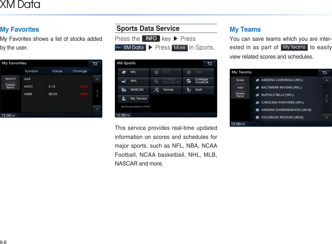 6-6XM DataMy FavoritesMy Favorites shows a list of stocks added by the user.Sports Data ServicePress the  INFO key ▶ Press XM Data ▶ Press More  in Sports. This service provides real-time updated information on scores and schedules for major sports,  such  as NFL, NBA, NCAA Football, NCAA basketball, NHL, MLB, NASCAR and more.My TeamsYou can save teams which you are inter-ested in as part of  My teams  to easily view related scores and schedules.  