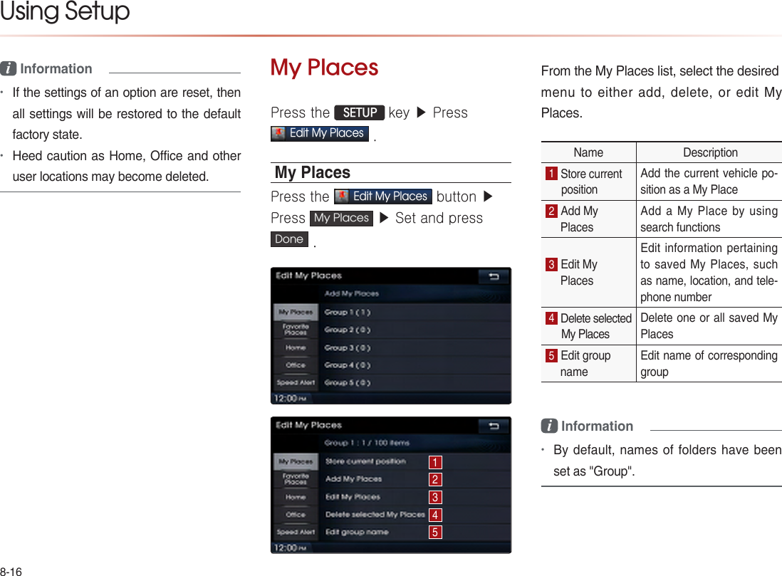 8-16Using Setup i Information •If the settings of an option are reset, then all settings will be restored to the default factory state. •Heed caution as Home, Office and other user locations may become deleted.My PlacesPress the  SETUP key ▶ PressEdit My Places .My PlacesPress the Edit My Places button ▶Press  My Places  ▶ Set and press  Done  .12345From the My Places list, select the desiredmenu to either add, delete, or edit My Places.Name  Description1 Store current position Add the current vehicle po-sition as a My Place 2 Add My Places Add a My Place by using  search functions 3 Edit My Places Edit information pertaining to saved My Places, such as name, location, and tele-phone number 4 Delete selected My Places Delete one or all saved My Places 5 Edit group name Edit name of corresponding group i Information  •By default, names of folders have been set as &quot;Group&quot;.