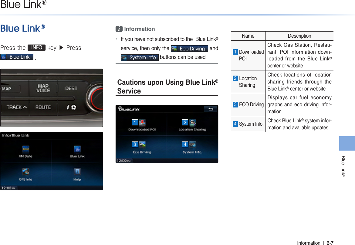 Blue Link®Information  l 6-� 6-� Blue Link®Press the  INFO key ▶ Press Blue Link .i Information •If you have not subscribed to the  Blue Link® service, then only the Eco Driving and System Info buttons can be usedCautions upon Using Blue Link® ServiceName Description1 Downloaded POICheck Gas Station, Restau-rant, POI information down-loaded from the Blue Link® center or website2 Location SharingCheck locations of location sharing friends through the Blue Link® center or website 3 ECO DrivingDisplays car fuel economy graphs and eco driving infor-mation 4 System Info.Check Blue Link® system infor-mation and available updates 13 42Blue Link®