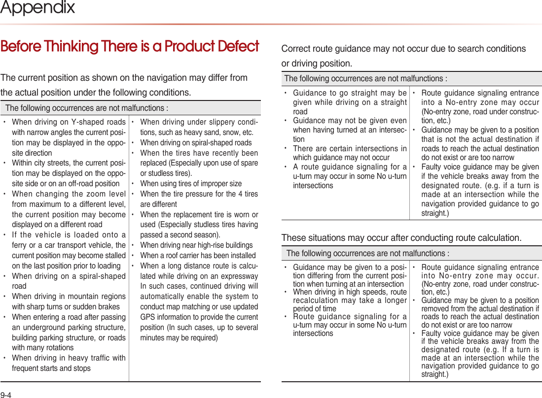 9-4AppendixBefore Thinking There is a Product DefectThe current position as shown on the navigation may differ fromthe actual position under the following conditions. The following occurrences are not malfunctions :• When driving on Y-shaped roads with narrow angles the current posi-tion may be displayed in the oppo-site direction• Within city streets, the current posi-tion may be displayed on the oppo-site side or on an o-road position• When changing the zoom level from maximum to a dierent level, the current position may become displayed on a dierent road• If the vehicle is loaded onto a ferry or a car transport vehicle, the current position may become stalled on the last position prior to loading• When driving on a  spiral-shaped road• When driving in mountain regions with sharp turns or sudden brakes• When entering a road after passing an underground parking structure, building parking structure, or roads with many rotations• When driving  in heavy traffic with frequent starts and stops• When driving  under slippery condi-tions, such as heavy sand, snow, etc.• When driving on spiral-shaped roads• When the  tires have recently been replaced (Especially upon use of spare or studless tires).• When using tires of improper size• When the tire pressure for the 4 tires are dierent• When the replacement tire is worn or used (Especially studless tires having passed a second season).• When driving near high-rise buildings• When a roof carrier has been installed• When a long distance route is calcu-lated while driving on an expressway In such cases, continued driving will automatically enable the system to conduct map matching or use updated GPS information to provide the current position (In such cases, up to several minutes may be required)Correct route guidance may not occur due to search conditionsor driving position.The following occurrences are not malfunctions :• Guidance to  go straight may be given while driving on a  straight road• Guidance may  not be given even when having turned at an intersec-tion• There are certain intersections in which guidance may not occur• A route guidance signaling for a u-turn may occur in some No u-turn intersections• Route guidance signaling entrance into a No-entry zone may occur (No-entry zone, road under construc-tion, etc.)• Guidance may be given to a position that is not the actual destination if roads to reach the actual destination do not exist or are too narrow• Faulty voice guidance may be given if the vehicle breaks away from the designated  route. (e.g.  if a turn  is made at an intersection while  the navigation provided guidance to go straight.)These situations may occur after conducting route calculation. The following occurrences are not malfunctions :• Guidance may be given to a posi-tion diering from the current posi-tion when turning at an intersection• When driving in high speeds, route recalculation may take a longer period of time• Route guidance signaling for a u-turn may occur in some No u-turn intersections• Route guidance signaling  entrance into No-entry zone may occur. (No-entry zone, road under construc-tion, etc.)• Guidance may be given to a position removed from the actual destination if roads to reach the actual destination do not exist or are too narrow• Faulty voice guidance may be given if the vehicle breaks away from the designated route (e.g. If a  turn is made at an intersection while the navigation provided guidance to go straight.)