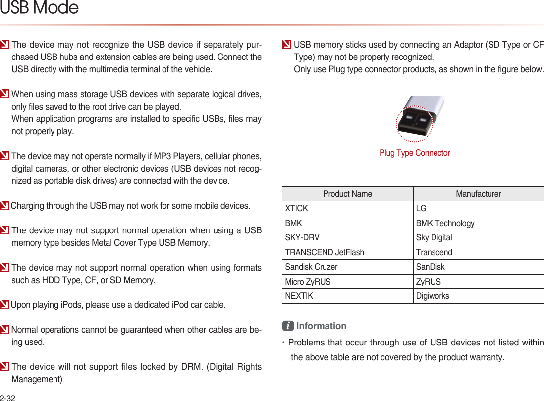 2-32USB ModeThe device may not recognize the USB device if separately pur-chased USB hubs and extension cables are being used. Connect the USB directly with the multimedia terminal of the vehicle.When using mass storage USB devices with separate logical drives, only files saved to the root drive can be played.When application programs are installed to specific USBs, files may not properly play.The device may not operate normally if MP3 Players, cellular phones, digital cameras, or other electronic devices (USB devices not recog-nized as portable disk drives) are connected with the device. Charging through the USB may not work for some mobile devices.The device may not support normal operation when using a USB memory type besides Metal Cover Type USB Memory.The device may not support normal operation when using formats such as HDD Type, CF, or SD Memory. Upon playing iPods, please use a dedicated iPod car cable.  Normal operations cannot be guaranteed when other cables are be-ing used.The device will not support files locked by DRM. (Digital Rights Management)USB memory sticks used by connecting an Adaptor (SD Type or CF Type) may not be properly recognized.Only use Plug type connector products, as shown in the figure below.Product Name  Manufacturer XTICK  LG BMK  BMK Technology SKY-DRV  Sky Digital TRANSCEND JetFlash  Transcend Sandisk Cruzer  SanDisk Micro ZyRUS  ZyRUS NEXTIK  Digiworks i Information•Problems that occur through use of USB devices not listed within the above table are not covered by the product warranty.Plug Type Connector