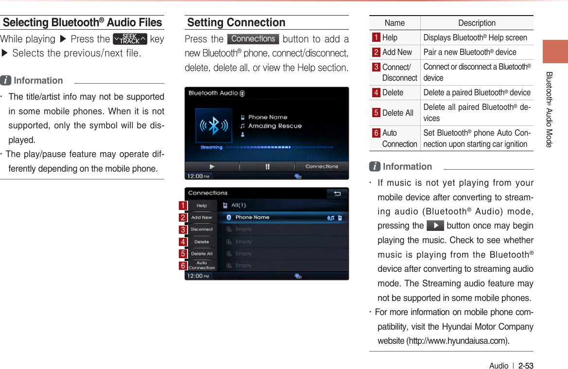 Bluetooth® Audio ModeAudio  l 2-53 2-53 Selecting Bluetooth® Audio FilesWhile playing ▶ Press the SEEKTRACK∧∨ key ▶ Selects the previous/next file.i Information •The title/artist info may not be supported in some mobile phones. When it is not supported, only the symbol will be dis-played.•The play/pause feature may operate dif-ferently depending on the mobile phone.Setting ConnectionPress the Connections button to add a new Bluetooth® phone, connect/disconnect, delete, delete all, or view the Help section.Name Description1 Help  Displays Bluetooth® Help screen 2 Add New  Pair a new Bluetooth® device 3 Connect/Disconnect Connect or disconnect a Bluetooth® device 4 Delete  Delete a paired Bluetooth® device5 Delete All  Delete all paired Bluetooth® de-vices6 Auto ConnectionSet Bluetooth® phone Auto Con-nection upon starting car ignition i Information •If music is not yet playing from your mobile device after converting to stream-ing audio (Bluetooth® Audio) mode, pressing the  ▶ button once may begin playing the music. Check to see whether music is playing from the Bluetooth® device after converting to streaming audio mode. The Streaming audio feature may not be supported in some mobile phones. •For more information on mobile phone com-patibility, visit the Hyundai Motor Company website (http://www.hyundaiusa.com).134562