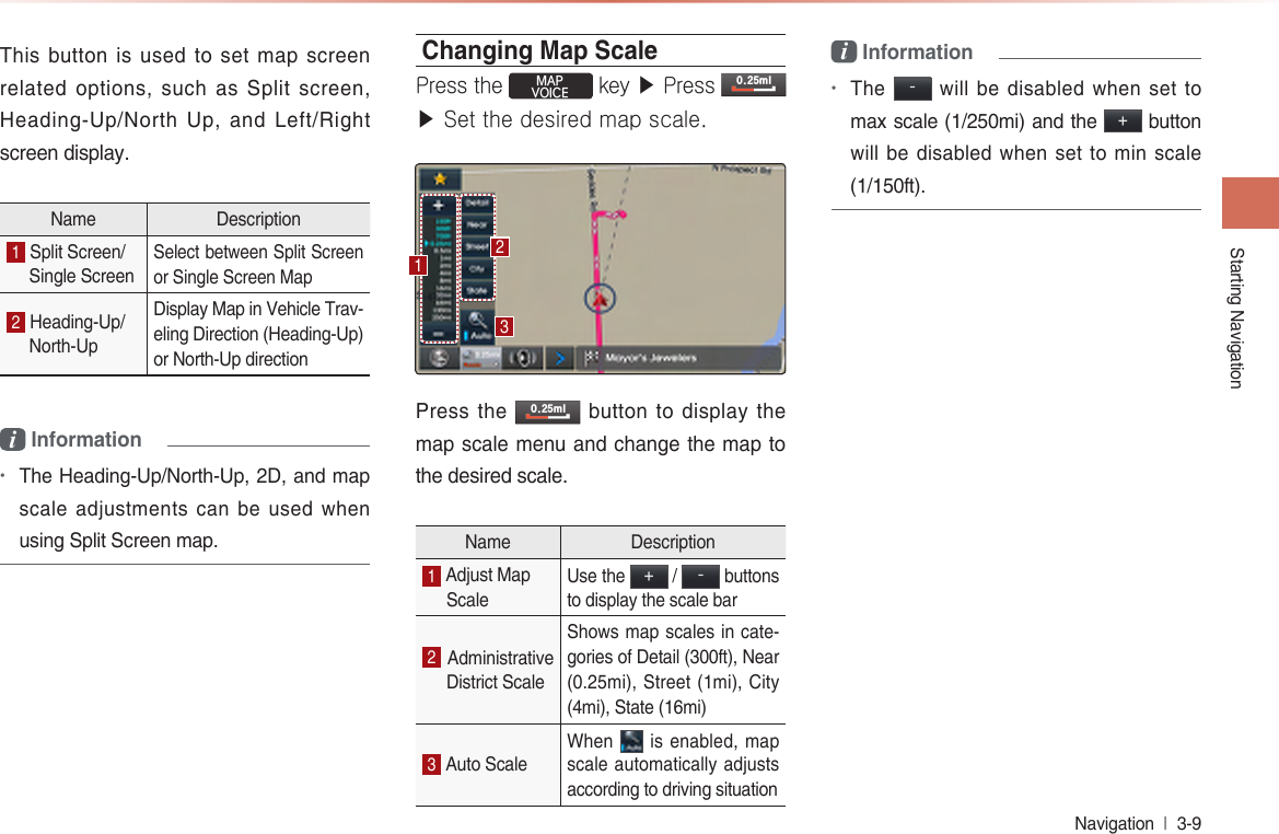 Starting NavigationNavigation  l 3-9 This  button is  used to set map  screen related options, such as Split screen, Heading-Up/North Up, and Left/Right screen display.Name Description1 Split Screen/     Single ScreenSelect between Split Screen or Single Screen Map2 Heading-Up/     North-Up Display Map in Vehicle Trav-eling Direction (Heading-Up) or North-Up directioni Information•The Heading-Up/North-Up, 2D, and map scale adjustments can be used when using Split Screen map. Changing Map ScalePress the MAPVOICE key ▶ Press PO ▶ Set the desired map scale.Press the PO button to display the map scale menu and change the map to the desired scale.Name Description1 Adjust Map     ScaleUse the + / - buttons to display the scale bar2 Administrative  District Scale Shows map scales in cate-gories of Detail (300ft), Near (0.25mi), Street (1mi), City (4mi), State (16mi) 3 Auto ScaleWhen   is enabled, map scale automatically adjusts according to driving situationi Information•The  - will be disabled when set to max scale (1/250mi) and the + button will be disabled when set to min scale (1/150ft). 312