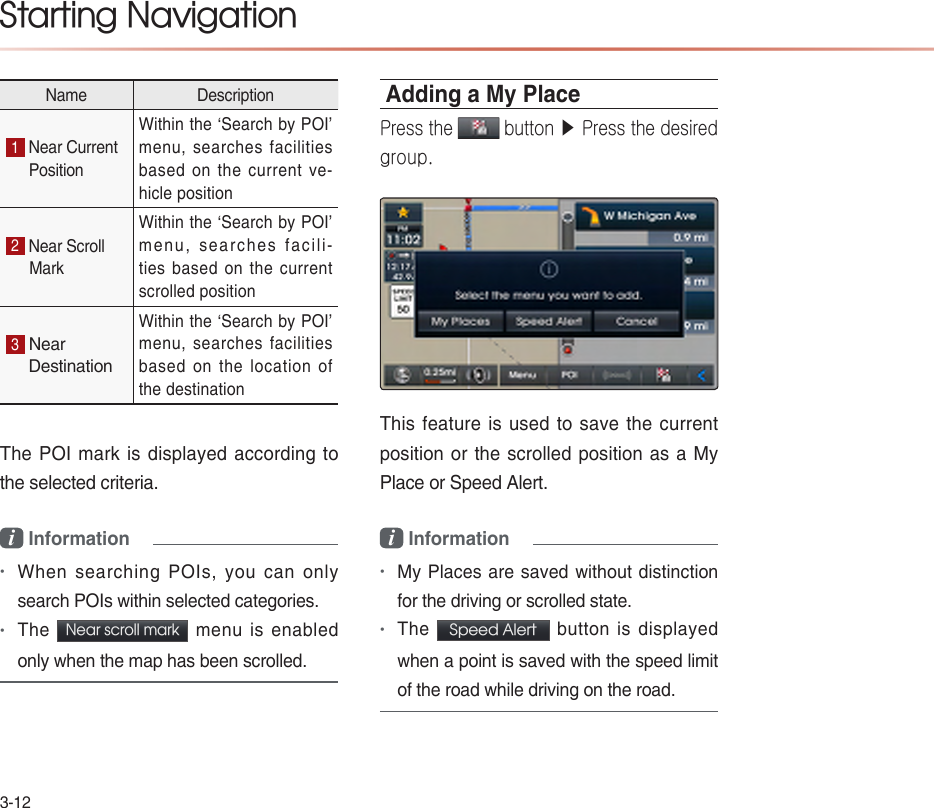 3-12Name Description1 Near Current       Position Within the ‘Search by POI’ menu,  searches  facilities based on the current ve-hicle position2 Near Scroll  Mark Within the ‘Search by POI’ menu, searches facili-ties  based  on the  current scrolled position3 Near     Destination Within the ‘Search by POI’ menu,  searches  facilities based on the location of the destinationThe POI mark is displayed according to the selected criteria.i Information•When searching POIs, you can only search POIs within selected categories.•The Near scroll mark menu is enabled only when the map has been scrolled.Adding a My PlacePress the   button ▶ Press the desired group.This feature is used to save the current position or the scrolled position as a My Place or Speed Alert.i Information•My Places are saved without distinction for the driving or scrolled state.•The  Speed Alert  button is displayed when a point is saved with the speed limit of the road while driving on the road.Starting Navigation
