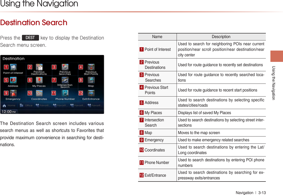 Using the NavigationNavigation  l 3-13 Destination Search Using the Navigation3 41 259 10 116 7 812Name Description1 Point of InterestUsed to search for neighboring POIs near current position/near scroll position/near destination/near city center2 Previous Destinations Used for route guidance to recently set destinations3 Previous SearchesUsed for route guidance to recently searched loca-tions4 Previous Start Points Used for route guidance to recent start positions5 Address Used to search destinations by selecting specific states/cities/roads6 My Places Displays list of saved My Places7 Intersection SearchUsed to search destinations by selecting street inter-sections8 Map Moves to the map screen9 Emergency Used to make emergency related searches10 Coordinates Used to search destinations by entering the Lat/Long coordinates11 Phone NumberUsed to search destinations by entering POI phone numbers12 Exit/Entrance Used to  search destinations by searching for ex-pressway exits/entrancesPress the DEST key to display the Destination Search menu screen. The Destination Search screen includes various search menus as well as shortcuts to Favorites that provide maximum convenience in searching for desti-nations.