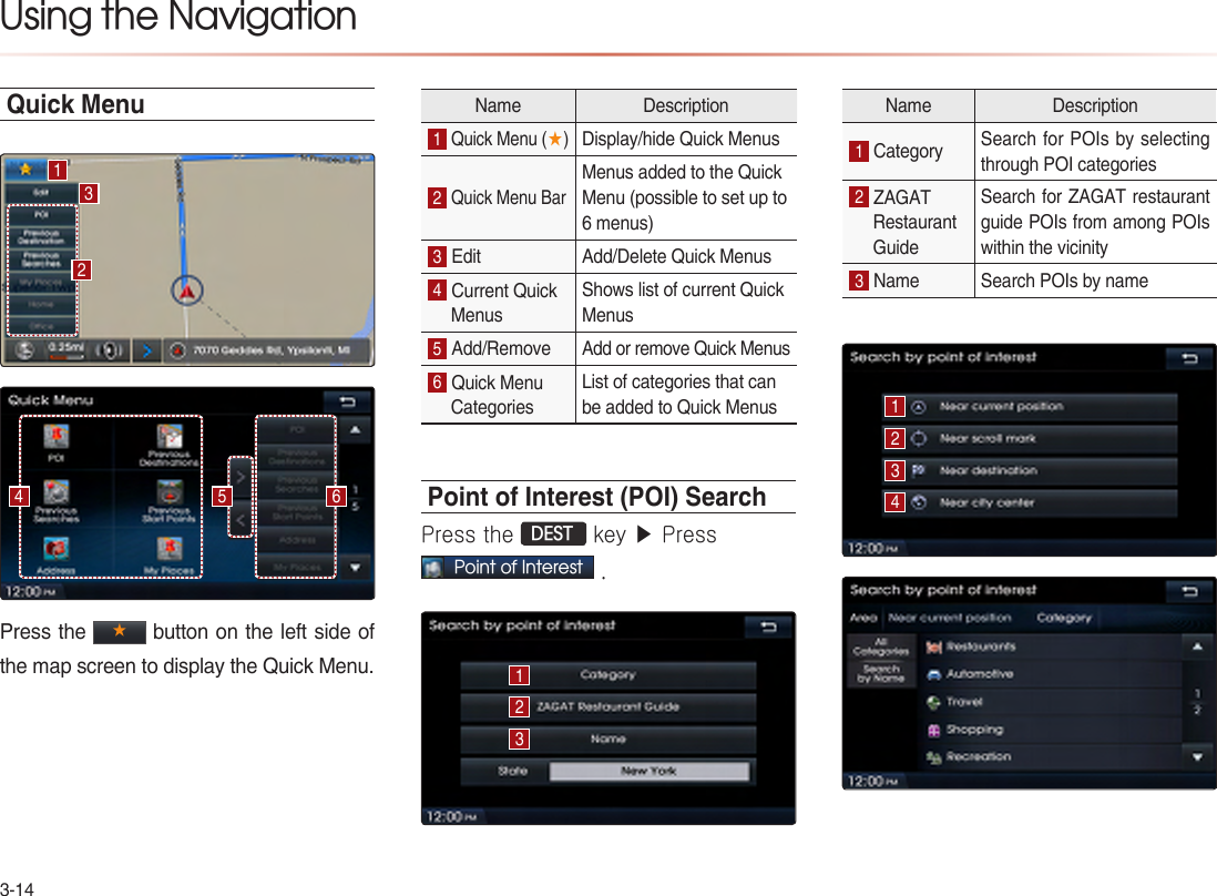 3-14Using the NavigationQuick MenuPress the  ★ button on the left side of the map screen to display the Quick Menu.Name Description1 Quick Menu (★) Display/hide Quick Menus2 Quick Menu Bar Menus added to the Quick Menu (possible to set up to 6 menus)3 Edit Add/Delete Quick Menus4 Current Quick  MenusShows list of current Quick Menus5 Add/RemoveAdd or remove Quick Menus6 Quick Menu Categories List of categories that can be added to Quick MenusPoint of Interest (POI) SearchPress the DEST key ▶ Press Point of Interest .Name Description1 Category Search for POIs by selecting through POI categories2 ZAGAT  Restaurant GuideSearch for ZAGAT restaurant guide POIs from among POIs within the vicinity3 Name Search POIs by name14 63512312342