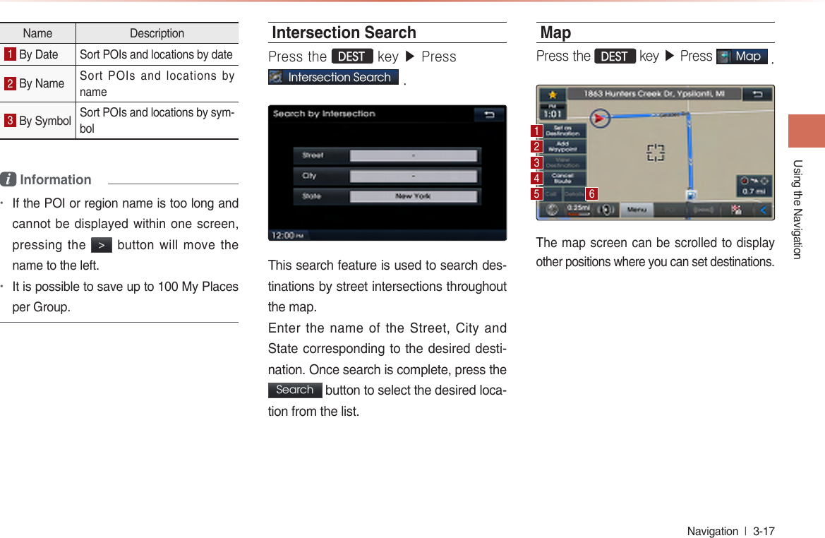 Using the NavigationNavigation  l 3-17 Name Description1 By Date Sort POIs and locations by date2 By NameSort POIs and locations by name3 By Symbol Sort POIs and locations by sym-boli Information•If the POI or region name is too long and cannot be displayed within one screen, pressing the  &gt; button will move the name to the left. •It is possible to save up to 100 My Places per Group.Intersection SearchPress the DEST key ▶ Press Intersection Search . This search feature is used to search des-tinations by street intersections throughout the map.Enter the name of the Street, City and State corresponding to the desired desti-nation. Once search is complete, press the Search  button to select the desired loca-tion from the list.MapPress the DEST key ▶ Press Map .The map screen can be scrolled to display other positions where you can set destinations.12345 6