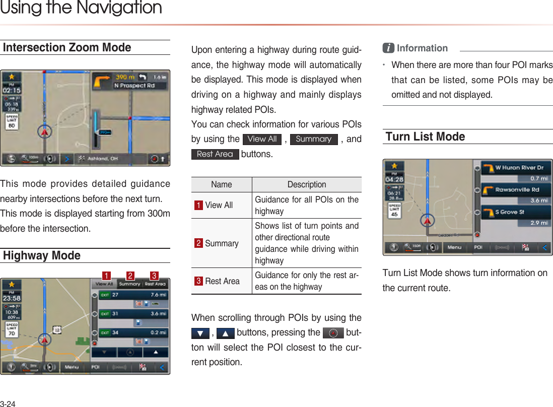 3-24Using the NavigationIntersection Zoom ModeThis mode provides detailed guidance nearby intersections before the next turn.This mode is displayed starting from 300m before the intersection.Highway ModeUpon entering a highway during route guid-ance, the highway mode will automatically be displayed. This mode is displayed when driving on a highway and mainly displays highway related POIs. You can check information for various POIs by using the View All , Summary  , and Rest Area  buttons.Name Description1 View All Guidance for all POIs on the highway2 SummaryShows list of turn points and other directional routeguidance while driving within highway3 Rest Area Guidance for only the rest ar-eas on the highwayWhen scrolling through POIs by using the  ▼ , ▲ buttons, pressing the   but-ton will select the POI closest to the cur-rent position.  i Information•When there are more than four POI marks that can be listed, some  POIs  may  be omitted and not displayed. Turn List ModeTurn List Mode shows turn information onthe current route.123