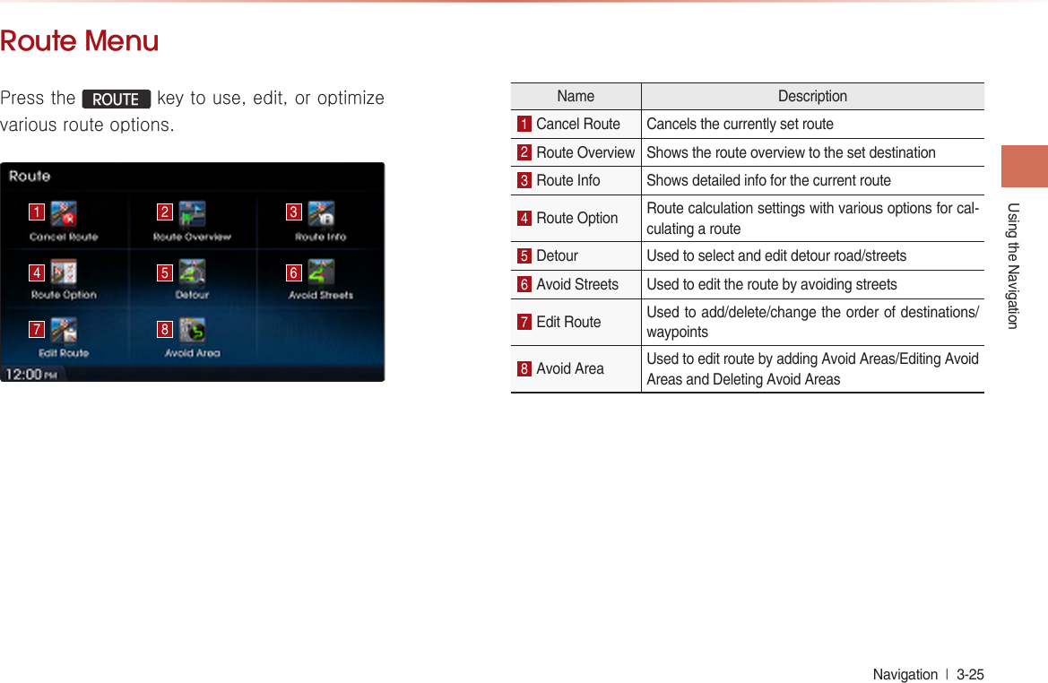Using the NavigationNavigation  l 3-25 Route Menu Press the ROUTE key to use, edit, or optimize various route options.Name Description1 Cancel Route Cancels the currently set route2 Route Overview Shows the route overview to the set destination3 Route Info Shows detailed info for the current route4 Route Option Route calculation settings with various options for cal-culating a route5 Detour Used to select and edit detour road/streets6 Avoid Streets Used to edit the route by avoiding streets7 Edit Route Used to add/delete/change the order of destinations/waypoints8 Avoid AreaUsed to edit route by adding Avoid Areas/Editing Avoid Areas and Deleting Avoid Areas14725836