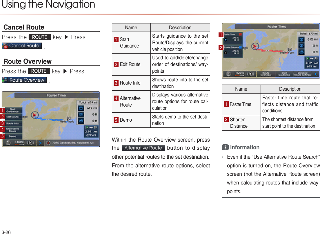 3-26Using the NavigationCancel RoutePress the ROUTE key ▶ Press  Cancel Route .Route OverviewPress the ROUTE key ▶ Press  Route Overview .Name Description1 Start GuidanceStarts guidance to the set Route/Displays the current vehicle position2 Edit RouteUsed to add/delete/change order of destinations/ way-points3 Route Info Shows route info to the set destination4 AlternativeRouteDisplays various alternative route options for route cal-culation5 DemoStarts demo to the set desti-nationWithin the Route Overview screen, press the Alternative Route button to display other potential routes to the set destination.From the alternative route options, select the desired route.Name Description1 Faster TimeFaster  time  route  that  re-flects distance and traffic conditions2 Shorter DistanceThe shortest distance fromstart point to the destinationi Information•Even if the “Use Alternative Route Search” option is turned on, the Route Overview screen (not the Alternative Route screen) when calculating routes that include way-points. 1213245