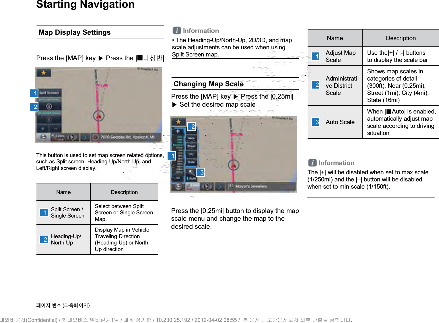 Starting NavigationPress the [MAP] key ೛Press the |̰Ο৚؆|Press the |0.25mi| button to display the map scale menu and change the map to the desired scale.This button is used to set map screen related options, such as Split screen, Heading-Up/North Up, and Left/Right screen display.Name DescriptionSplit Screen /Single ScreenSelect between Split Screen or Single Screen Map.Heading-Up/North-UpDisplay Map in Vehicle Traveling Direction (Heading-Up) or North-Up directionPress the [MAP] key ೛Press the |0.25mi|೛Set the desired map scaleName DescriptionAdjust MapScaleUse the|+| / |-| buttonsto display the scale barAdministrative District ScaleShows map scales in categories of detail (300ft), Near (0.25mi), Street (1mi), City (4mi), State (16mi)Auto ScaleWhen |ȿAuto| is enabled,automatically adjust mapscale according to drivingsituationMap Display SettingsChanging Map Scale1212123123૓ࢇए ء୎ (্ࣛ૓ࢇए)Information• The Heading-Up/North-Up, 2D/3D, and map scale adjustments can be used when using Split Screen map.InformationThe |+| will be disabled when set to max scale (1/250mi) and the |–| button will be disabled when set to min scale (1/150ft).(Confidential) /    1  /     / 10.230.25.192 / 2012-04-02 08:55 /             .␴㞬⽸ⱬ㉐ 䜸␴⯜⽸㏘ ⭴䐤㉘᷸ 䐴 Ḱ㣙 㣙ὤ䚐 ⸬ ⱬ㉐⏈ ⸨㙼ⱬ㉐⦐㉐ 㞬⺴ ⵌ㻐㡸 Ἴ䚝⏼␘