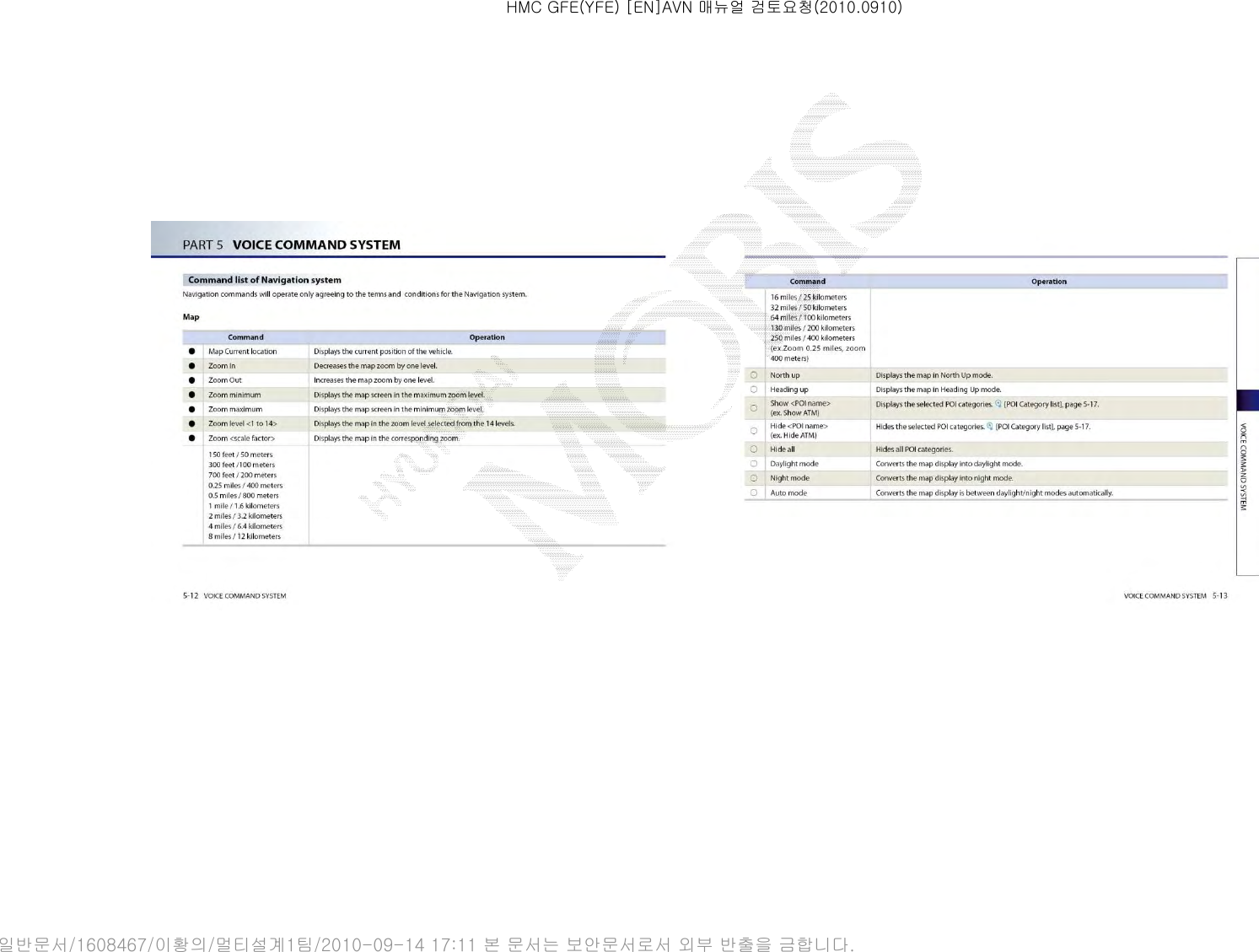 HMC GFE(YFE) [EN]AVN 매뉴얼 검토요청(2010.0910)일반문서/1608467/이황의/멀티설계1팀/2010-09-14 17:11 본 문서는 보안문서로서 외부 반출을 금합니다.