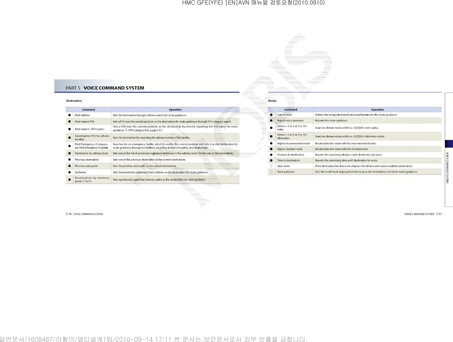 HMC GFE(YFE) [EN]AVN 매뉴얼 검토요청(2010.0910)일반문서/1608467/이황의/멀티설계1팀/2010-09-14 17:11 본 문서는 보안문서로서 외부 반출을 금합니다.