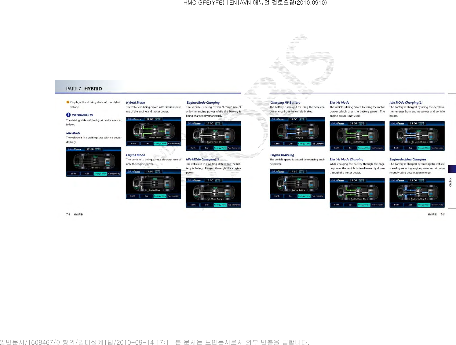 HMC GFE(YFE) [EN]AVN 매뉴얼 검토요청(2010.0910)일반문서/1608467/이황의/멀티설계1팀/2010-09-14 17:11 본 문서는 보안문서로서 외부 반출을 금합니다.