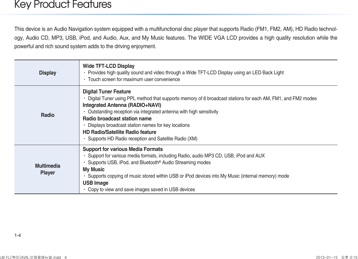 1-4This device is an Audio Navigation system equipped with a multifunctional disc player that supports Radio (FM1, FM2, AM), HD Radio technol-ogy, Audio CD, MP3, USB, iPod, and Audio, Aux, and My Music features. The WIDE VGA LCD provides a high quality resolution while the powerful and rich sound system adds to the driving enjoyment.DisplayWide TFT-LCD Display• Provides high quality sound and video through a Wide TFT-LCD Display using an LED Back Light• Touch screen for maximum user convenience RadioDigital Tuner Feature• Digital Tuner using PPL method that supports memory of 6 broadcast stations for each AM, FM1, and FM2 modesIntegrated Antenna (RADIO+NAVI)• Outstanding reception via integrated antenna with high sensitivityRadio broadcast station name• Displays broadcast station names for key locationsHD Radio/Satellite Radio feature• Supports HD Radio reception and Satellite Radio (XM) Multimedia PlayerSupport for various Media Formats • Support for various media formats, including Radio, audio MP3 CD, USB, iPod and AUX• Supports USB, iPod, and Bluetooth® Audio Streaming modesMy Music • Supports copying of music stored within USB or iPod devices into My Music (internal memory) modeUSB Image• Copy to view and save images saved in USB devices Key Product FeaturesLM FL[북미]AVN_인증용매뉴얼.indd   4 2013-01-15   오후 3:15:32