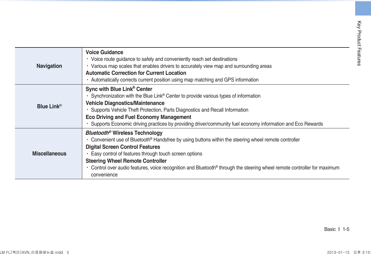 Key Product FeaturesBasic  l  1-5 NavigationVoice Guidance• Voice route guidance to safely and conveniently reach set destinations • Various map scales that enables drivers to accurately view map and surrounding areas Automatic Correction for Current Location• Automatically corrects current position using map matching and GPS information Blue Link®Sync with Blue Link® Center • Synchronization with the Blue Link® Center to provide various types of informationVehicle Diagnostics/Maintenance  • Supports Vehicle Theft Protection, Parts Diagnostics and Recall InformationEco Driving and Fuel Economy Management• Supports Economic driving practices by providing driver/community fuel economy information and Eco RewardsMiscellaneousBluetooth® Wireless Technology• Convenient use of Bluetooth® Handsfree by using buttons within the steering wheel remote controllerDigital Screen Control Features• Easy control of features through touch screen optionsSteering Wheel Remote Controller• Control over audio features, voice recognition and Bluetooth® through the steering wheel remote controller for maximum convenience LM FL[북미]AVN_인증용매뉴얼.indd   5 2013-01-15   오후 3:15:32