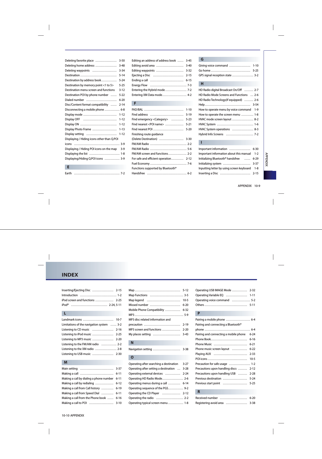 APPENDIX10-9APPENDIXDeleting favorite place  ………………… 3-50Deleting home address ………………… 3-48Deleting waypoints  …………………… 3-34Destination ……………………………… 5-14Destination by address book …………… 5-24Destination by memory point &lt;1 to 5&gt;  5-25Destination menu screen and functions  3-12Destination POI by phone number  …… 5-22Dialed number   ………………………… 6-20Disc/Content format compatibility   …… 2-14Disconnecting a mobile phone …………… 6-8Display mode  …………………………… 1-12Display OFF   …………………………… 1-12Display ON  ……………………………… 1-12Display Photo Frame  …………………… 1-13Display setting  ………………………… 1-12Displaying / Hiding icons other than Q.POI icons ……………………………………… 3-9Displaying / Hiding POI icons on the map  3-9Displaying the list  ………………………… 1-8Displaying/Hiding Q.POI icons  …………… 3-9EEarth ……………………………………… 7-2Editing an address of address book  …… 3-45Editing avoid area  ……………………… 3-40Editing waypoints  ……………………… 3-32Ejecting a Disc   ………………………… 2-15Ending a call  …………………………… 6-15Energy Flow  ……………………………… 7-3Entering the Hybrid mode ………………… 7-2Entering XM Data mode ……………………  4-2FFAD/BAL ………………………………… 1-10Find address  …………………………… 5-19Find emergency &lt;Category&gt;   ………… 5-23Find nearest &lt;POI name&gt;  ……………… 5-21Find nearest POI ………………………… 5-20Finishing route guidance (Delete Destination)  …………………… 3-30FM/AM Radio  ……………………………… 2-2FM/AM Radio  ……………………………… 5-6FM/AM screen and functions ……………… 2-2For safe and efficient operation ………… 2-12Fuel Economy ……………………………… 7-6Functions supported by Bluetooth® Handsfree ………………………………… 6-2GGiving voice command  ………………… 1-10Go home ………………………………… 5-25GPS signal reception state ………………… 3-2HHD Radio digital Broadcast On/Off  ……… 2-7HD Radio Mode Screens and Functions  … 2-6HD Radio Technology(if equipped)   ……… 2-6Help ……………………………………… 3-54How to operate menu by voice command  1-9How to operate the screen menu ………… 1-8HVAC mode screen layout  …………………  8-2HVAC System  ……………………………… 1-6HVAC System operations  ………………… 8-3Hybrid Info Screens  ……………………… 7-2IImportant information   ………………… 6-30Important information about this manual  1-2Initializing Bluetooth® handsfree     …… 6-29Initializing system  ……………………… 3-37Inputting letter by using screen keyboard  1-8Inserting a Disc   ………………………… 2-1510-10 APPENDIXINDEXInserting/Ejecting Disc  ………………… 2-15Introduction ……………………………… 1-2iPod screen and functions ……………… 2-25iPod® ……………………………… 2-24, 5-11LLandmark icons  ………………………… 10-7Limitations of the navigation system  …… 3-2Listening to CD music  ………………… 2-16Listening to iPod music ………………… 2-25Listening to MP3 music ………………… 2-20Listening to the FM/AM radio  …………… 2-2Listening to the XM radio  ………………… 2-8Listening to USB music  ………………… 2-30MMain setting  …………………………… 3-37Making a call  …………………………… 6-11Making a call by dialing a phone number  6-11Making a call by redialing  ……………… 6-12Making a call from Call history  ………… 6-19Making a call from Speed Dial  ………… 6-11Making a call from the Phone book  …… 6-16Making a call to POI  …………………… 3-10Map ……………………………………… 5-12Map Functions   …………………………… 3-5Map legend   …………………………… 10-5Missed number  ………………………… 6-20Mobile Phone Compatibility  …………… 6-32MP3 ………………………………………… 5-9MP3 disc related information and precaution   ……………………………… 2-19MP3 screen and functions ……………… 2-20My places setting  ……………………… 3-43NNavigation setting ……………………… 3-38OOperating after searching a destination  3-27Operating after setting a destination  … 3-28Operating external devices   …………… 2-24Operating HD Radio Mode ………………… 2-6Operating menus during a call  ………… 6-14Operating sequence of the PGS …………… 9-2Operating the CD Player  ……………… 2-12Operating the radio   ……………………… 2-2Operating typical screen menu …………… 1-8Operating USB IMAGE Mode …………… 2-32Operating Variable EQ  ………………… 1-11Operating voice command   ……………… 5-2Others …………………………………… 5-11PPairing a mobile phone …………………… 6-4Pairing and connecting a Bluetooth® phone ……………………………………… 6-4Pairing and connecting a mobile phone  6-24Phone Book……………………………… 6-16Phone Music  …………………………… 6-21Phone music screen layout  …………… 6-22Playing AUX  …………………………… 2-33POI icons ………………………………… 10-5Precaution for safe usage  ………………… 1-2Precautions upon handling discs  ……… 2-12Precautions upon handling USB  ……… 2-28Previous destination  …………………… 5-24Previous start point  …………………… 5-25RReceived number  ……………………… 6-20Registering avoid area  ………………… 3-38