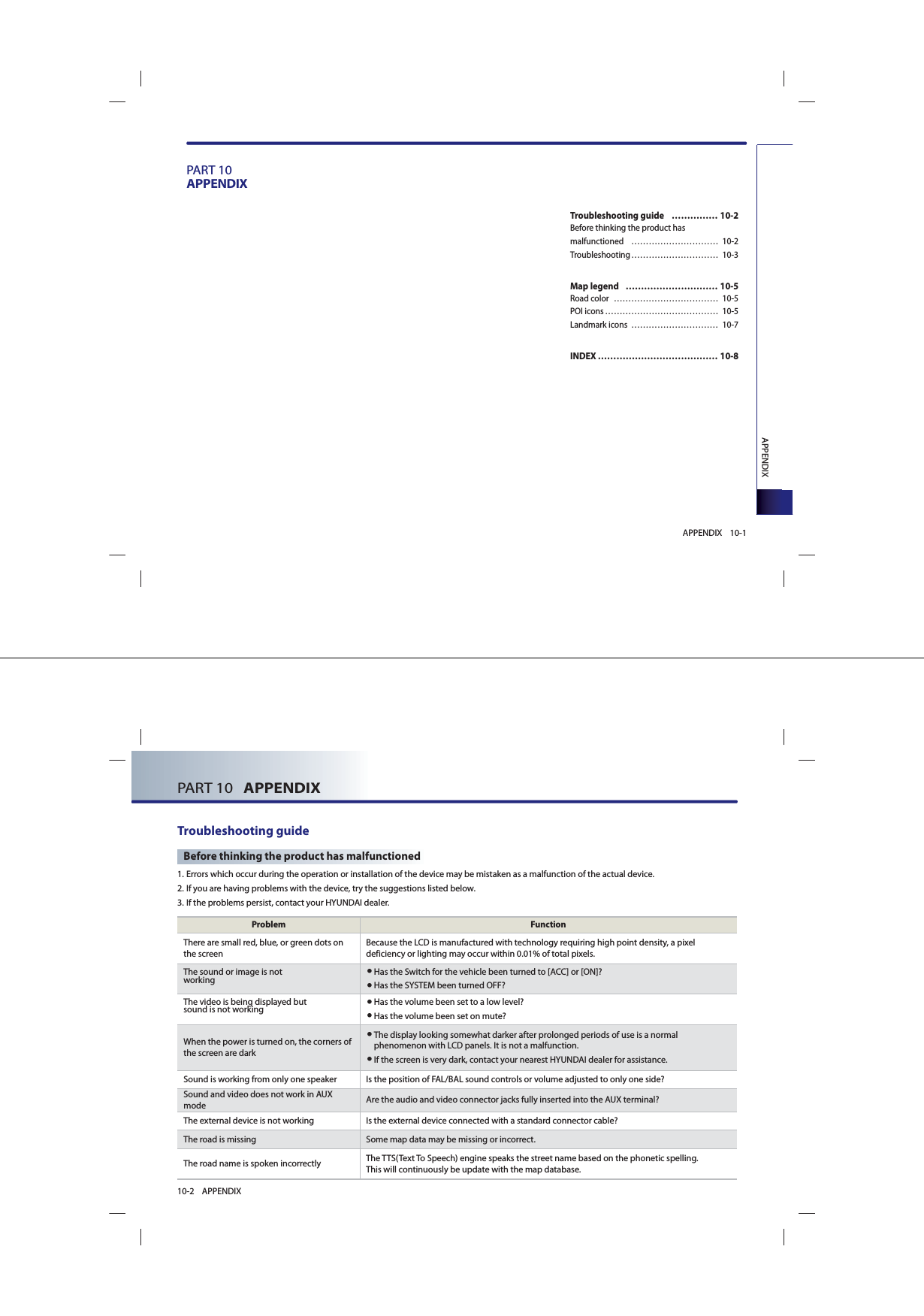 APPENDIX10-1APPENDIXPART 10APPENDIXTroubleshooting guide  …………… 10-2Before thinking the product has malfunctioned ………………………… 10-2Troubleshooting ………………………… 10-3Map legend   ………………………… 10-5Road color  ……………………………… 10-5POI icons ………………………………… 10-5Landmark icons  ………………………… 10-7INDEX ………………………………… 10-8PART 10   APPENDIX10-2 APPENDIXTroubleshooting guideBefore thinking the product has malfunctioned1.  Errors which occur during the operation or installation of the device may be mistaken as a malfunction of the actual device. 2.  If you are having problems with the device, try the suggestions listed below. 3.  If the problems persist, contact your HYUNDAI dealer. Problem FunctionThere are small red, blue, or green dots on the screenBecause the LCD is manufactured with technology requiring high point density, a pixel deficiency or lighting may occur within 0.01% of total pixels.The sound or image is not working● Has the Switch for the vehicle been turned to [ACC] or [ON]?●Has the SYSTEM been turned OFF?The video is being displayed but sound is not working●Has the volume been set to a low level?●Has the volume been set on mute?When the power is turned on, the corners of the screen are dark● The display looking somewhat darker after prolonged periods of use is a normal phenomenon with LCD panels. It is not a malfunction.● If the screen is very dark, contact your nearest HYUNDAI dealer for assistance.Sound is working from only one speaker  Is the position of FAL/BAL sound controls or volume adjusted to only one side?Sound and video does not work in AUX mode Are the audio and video connector jacks fully inserted into the AUX terminal?The external device is not working  Is the external device connected with a standard connector cable?The road is missing  Some map data may be missing or incorrect. The road name is spoken incorrectly The TTS(Text To Speech) engine speaks the street name based on the phonetic spelling.  This will continuously be update with the map database.