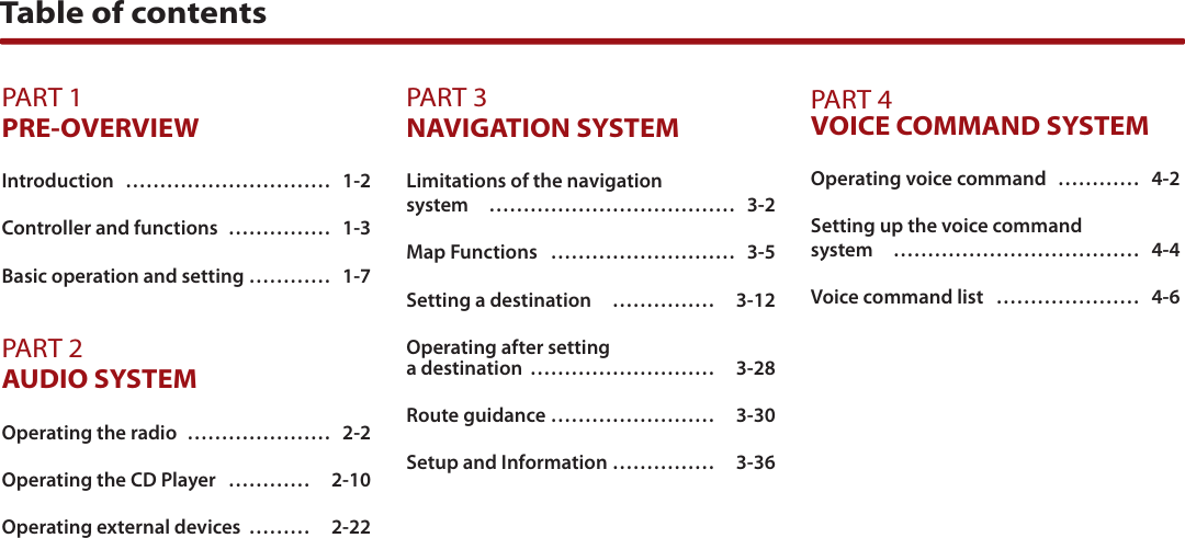 PART 1PRE-OVERVIEWIntroduction  ………………………… 1-2Controller and functions  …………… 1-3Basic operation and setting  ………… 1-7PART 2AUDIO SYSTEM Operating the radio  ………………… 2-2Operating the CD Player  …………  2-10Operating external devices  ………  2-22PART 3NAVIGATION SYSTEM Limitations of the navigation system  ……………………………… 3-2Map Functions   ……………………… 3-5Setting a destination   ……………  3-12Operating after setting  a destination  ………………………  3-28 Route guidance ……………………  3-30Setup and Information  ……………  3-36PART 4VOICE COMMAND SYSTEM Operating voice command   ………… 4-2Setting up the voice command system  ……………………………… 4-4Voice command list   ………………… 4-6Table of contents