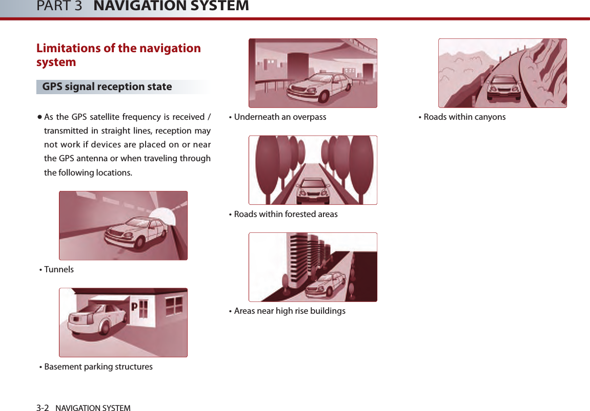 3-2 NAVIGATION SYSTEMPART 3   NAVIGATION SYSTEMLimitations of the navigation systemGPS signal reception state● As the  GPS satellite frequency is received  /transmitted in straight lines, reception may not work if devices are placed on or near the GPS antenna or when traveling through the following locations. •Tunnels •Basement parking structures •Underneath an overpass •Roads within forested areas•Areas near high rise buildings •Roads within canyons