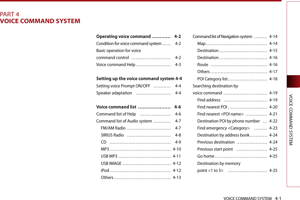 VOICE COMMAND SYSTEM 4-1VOICE COMMAND SYSTEMPART 4VOICE COMMAND SYSTEM Operating voice command  ………… 4-2Condition for voice command system …… 4-2Basic operation for voice command control  ……………………… 4-2Voice command Help …………………… 4-3Setting up the voice command system  4-4Setting voice Prompt ON/OFF  ………… 4-4Speaker adaptation  …………………… 4-4Voice command list  ………………… 4-6Command list of Help  ………………… 4-6Command list of Audio system ………… 4-7FM/AM Radio ………………………… 4-7SIRIUS Radio  ………………………… 4-8CD  …………………………………… 4-9MP3 …………………………………… 4-10USB MP3 ……………………………… 4-11USB IMAGE …………………………… 4-12iPod …………………………………… 4-12Others ………………………………… 4-13Command list of Navigation system  ……… 4-14Map …………………………………… 4-14Destination …………………………… 4-15Destination …………………………… 4-16Route  ………………………………… 4-16Others ………………………………… 4-17POI Category list ……………………… 4-18Searching destination by voice command ………………………… 4-19Find address  ………………………… 4-19Find nearest POI ……………………… 4-20Find nearest &lt;POI name&gt;  …………… 4-21Destination POI by phone number  … 4-22Find emergency &lt;Category&gt;   ……… 4-23Destination by address book ………… 4-24Previous destination  ………………… 4-24Previous start point  ………………… 4-25Go home ……………………………… 4-25Destination by memory point &lt;1 to 5&gt;  ……………………… 4-25