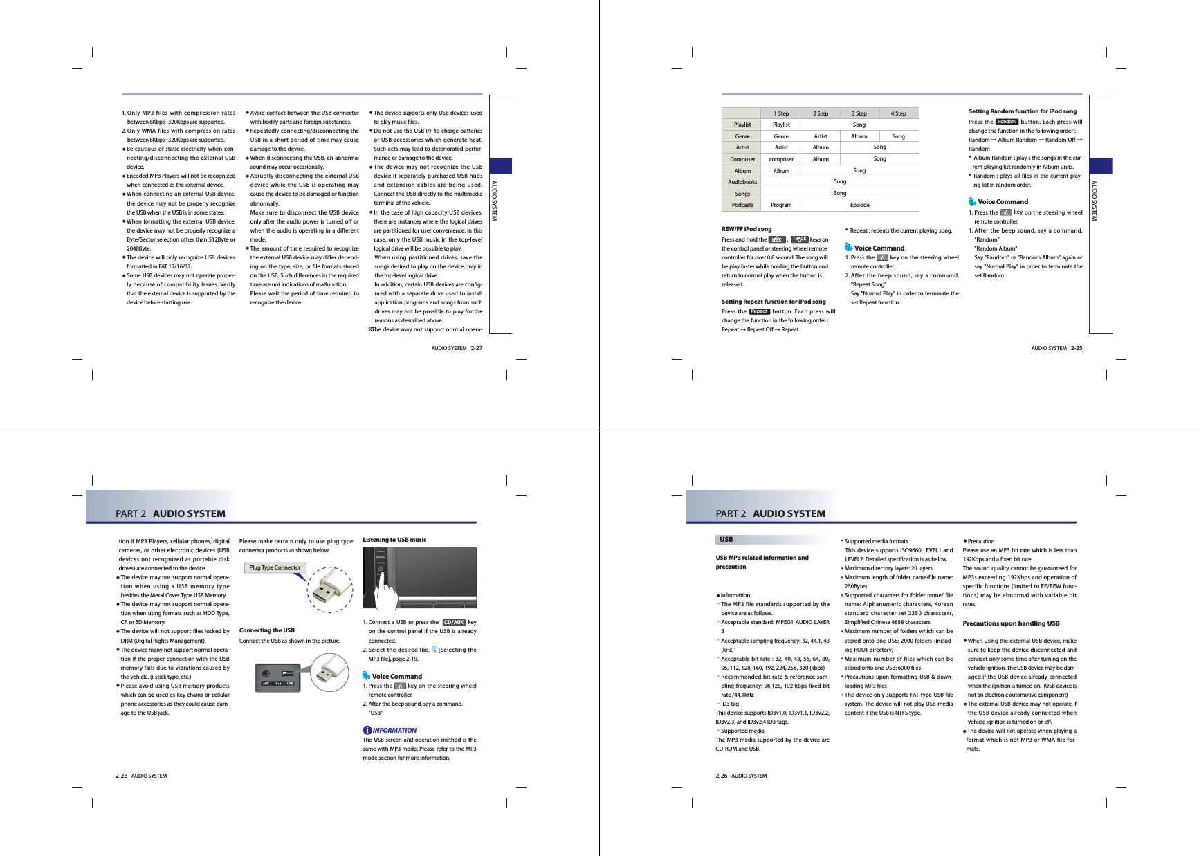 AUDIO SYSTEM 2-25AUDIO SYSTEMREW/FF iPod songPress and hold the Ѧ6((. ,  75$&amp;.ѧ keys on the control panel or steering wheel remote controller for over 0.8 second. The song will be play faster while holding the button and return to normal play when the button is released. Setting Repeat function for iPod songPress the 5HSHDW button. Each press will change the function in the following order : Repeat ĺ Repeat Off ĺ Repeat*    Repeat : repeats the current playing song. Voice Command1.  Press  the   key on the steering wheel remote controller.2.  After the beep sound, say a command.    &quot;Repeat Song&quot;    Say &quot;Normal Play&quot; in order to terminate the set Repeat function. Setting Random function for iPod songPress the 5DQGRP button. Each press will change the function in the following order :Random ĺ Album Random ĺ Random Off ĺRandom*    Album Random : play s the songs in the cur-rent playing list randomly in Album units. *    Random : plays all files in the current play-ing list in random order.Voice Command1.  Press  the   key on the steering wheel remote controller.1.  After the beep sound, say a command.    &quot;Random&quot;    &quot;Random Album&quot;    Say &quot;Random&quot; or &quot;Random Album&quot; again or say &quot;Normal Play&quot; in order to terminate the set Random    1 Step  2 Step  3 Step  4 Step Playlist Playlist  Song Genre  Genre  Artist  Album  Song Artist  Artist  Album  Song  Composer  composer  Album  Song Album  Album  Song Audiobooks  Song Songs  Song Podcasts  Program  EpisodeSongSongEpisodeSongSongSong2-26 AUDIO SYSTEM PART 2   AUDIO SYSTEMUSB MP3 related information and precaution ●Information• The MP3 file standards supported by the device are as follows. • Acceptable standard: MPEG1 AUDIO LAYER 3• Acceptable sampling frequency: 32, 44.1, 48 (kHz)• Acceptable bit rate : 32, 40, 48, 56, 64, 80, 96, 112, 128, 160, 192, 224, 256, 320 (kbps)•  Recommended bit rate &amp; reference sam-pling frequency: 96,128, 192 kbps fixed bit rate /44.1kHz•  ID3  tagThis device supports ID3v1.0, ID3v1.1, ID3v2.2, ID3v2.3, and ID3v2.4 ID3 tags.• Supported  mediaThe MP3 media supported by the device are CD-ROM and USB.• Supported media formats This device supports ISO9660 LEVEL1 and LEVEL2. Detailed specification is as below.• Maximum directory layers: 20 layers• Maximum length of folder name/file name: 250Bytes• Supported characters for folder name/ file name: Alphanumeric characters, Korean standard character set 2350 characters, Simplified Chinese 4888 characters• Maximum number of folders which can be stored onto one USB: 2000 folders (includ-ing ROOT directory)• Maximum number of files which can be stored onto one USB: 6000 files • Precautions upon formatting USB &amp; down-loading MP3 files • The device only supports FAT type USB file system. The device will not play USB media content if the USB is NTFS type. ●PrecautionPlease use an MP3 bit rate which is less than 192Kbps and a fixed bit rate. The sound quality cannot be guaranteed for MP3s exceeding 192Kbps and operation of specific functions (limited to FF/REW func-tions) may be abnormal with variable bit rates.    Precautions upon handling USB● When using the external USB device, make sure to keep the device disconnected and connect only some time after turning on the vehicle ignition. The USB device may be dam-aged if the USB device already connected when the ignition is turned on.  (USB device is not an electronic automotive component)● The external USB device may not operate if the USB device already connected when vehicle ignition is turned on or off. 㿋  The device will not operate when playing a format which is not MP3 or WMA file for-mats.USB AUDIO SYSTEM 2-27AUDIO SYSTEM1.  Only MP3 files with compression rates between 8Kbps~320Kbps are supported.   2.  Only WMA files with compression rates between 8Kbps~320Kbps are supported. ● Be cautious of static electricity when con-necting/disconnecting the external USB device. ● Encoded MP3 Players will not be recognized when connected as the external device. ● When connecting an external USB device, the device may not be properly recognize the USB when the USB is in some states.  ● When formatting the external USB device, the device may not be properly recognize a Byte/Sector selection other than 512Byte or 2048Byte. ● The device will only recognize USB devices formatted in FAT 12/16/32.● Some USB devices may not operate proper-ly because of compatibility issues. Verify that the external device is supported by the device before starting use.● Avoid contact between the USB connector with bodily parts and foreign substances. ● Repeatedly connecting/disconnecting the USB in a short period of time may cause damage to the device. ● When disconnecting the USB, an abnormal sound may occur occasionally.● Abruptly disconnecting the external USB device while the USB is operating may cause the device to be damaged or function abnormally.     Make sure to disconnect the USB device only after the audio power is turned off or when the audio is operating in a different mode. ●   The amount of time required to recognize the external USB device may differ depend-ing on the type, size, or file formats stored on the USB. Such differences in the required time are not indications of malfunction.  Please wait the period of time required to recognize the device.● The device supports only USB devices used to play music files. ● Do not use the USB I/F to charge batteries or USB accessories which generate heat. Such acts may lead to deteriorated perfor-mance or damage to the device. ● The device may not recognize the USB device if separately purchased USB hubs and extension cables are being used. Connect the USB directly to the multimedia terminal of the vehicle.  ●   In the case of high capacity USB devices, there are instances where the logical drives are partitioned for user convenience. In this case, only the USB music in the top-level logical drive will be possible to play. When using partitioned drives, save the songs desired to play on the device only in the top-level logical drive.      In addition, certain USB devices are config-ured with a separate drive used to install application programs and songs from such drives may not be possible to play for the reasons as described above.   The device may not support normal opera-2-28 AUDIO SYSTEM PART 2   AUDIO SYSTEMtion if MP3 Players, cellular phones, digital cameras, or other electronic devices (USB devices not recognized as portable disk drives) are connected to the device. ● The device may not support normal opera-tion when using a USB memory type besides the Metal Cover Type USB Memory. ●  The device may not support normal opera-tion when using formats such as HDD Type, CF, or SD Memory. ●  The device will not support files locked by DRM (Digital Rights Management).●  The device many not support normal opera-tion if the proper connection with the USB memory fails due to vibrations caused by the vehicle. (i-stick type, etc.)● Please avoid using USB memory products which can be used as key chains or cellular phone accessories as they could cause dam-age to the USB jack. Please make certain only to use plug type connector products as shown below.  Connecting the USBConnect the USB as shown in the picture. Listening to USB music1.  Connect a USB or press the  &amp;&apos;$8; key on the control panel if the USB is already connected.2.  Select the desired file.  [Selecting the MP3 file], page 2-19.Voice Command1.  Press  the   key on the steering wheel remote controller.2.  After the beep sound, say a command.     &quot;USB&quot;INFORMATIONThe USB screen and operation method is the same with MP3 mode. Please refer to the MP3 mode section for more information. Plug Type Connector
