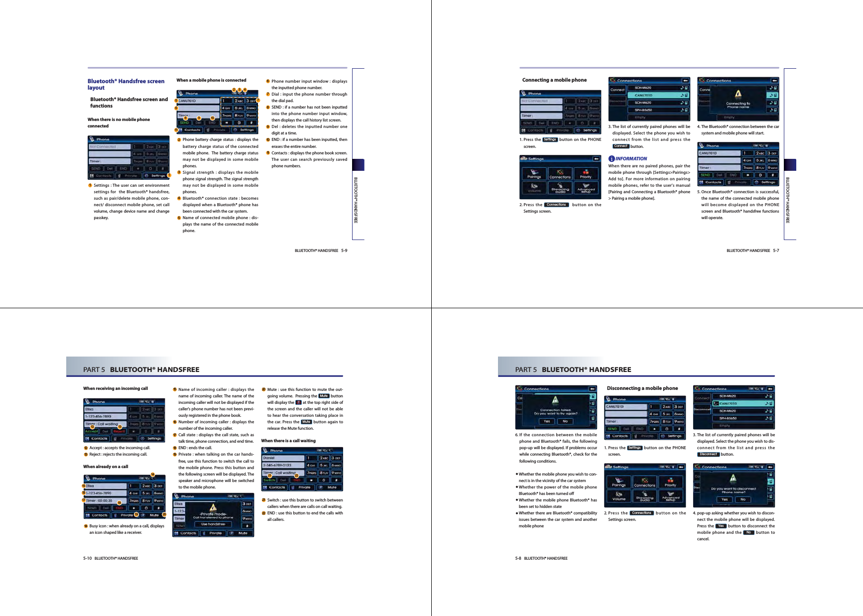 BLUETOOTH® HANDSFREE 5-7BLUETOOTH® HANDSFREE   1.  Press  the 6HWWLQJV button on the PHONE screen.    2.  Press  the &amp;RQQHFWLRQV  button on the Settings screen.    3.  The list of currently paired phones will be displayed. Select the phone you wish to connect from the list and press the  &amp;RQQHFW button. INFORMATIONWhen there are no paired phones, pair the mobile phone through [Settings&gt;Pairings&gt; Add to]. For more information on pairing mobile phones, refer to the user&apos;s manual [Pairing and Connecting a Bluetooth® phone &gt; Pairing a mobile phone].    4.  The Bluetooth® connection between the car system and mobile phone will start.   5.  Once Bluetooth® connection is successful, the name of the connected mobile phone will become displayed on the PHONE screen and Bluetooth® handsfree functions will operate. Connecting a mobile phone5-8 BLUETOOTH® HANDSFREEPART 5   BLUETOOTH® HANDSFREE6.  If the connection between the mobile phone and Bluetooth® fails, the following pop-up will be displayed. If problems occur while connecting Bluetooth®, check for the following conditions.● Whether the mobile phone you wish to con-nect is in the vicinity of the car system● Whether the power of the mobile phone Bluetooth® has been turned off● Whether the mobile phone Bluetooth® has been set to hidden state● Whether there are Bluetooth® compatibility issues between the car system and another mobile phone   1.  Press  the 6HWWLQJV button on the PHONE screen. 2.  Press  the &amp;RQQHFWLRQV button on the Settings screen. 3.  The list of currently paired phones will be displayed. Select the phone you wish to dis-connect from the list and press the &apos;LVFRQQHFW button.4.  pop-up asking whether you wish to discon-nect the mobile phone will be displayed. Press the &lt;HV button to disconnect the mobile phone and the 1R button to cancel.Disconnecting a mobile phoneBLUETOOTH® HANDSFREE 5-9BLUETOOTH® HANDSFREEBluetooth® Handsfree screen layoutWhen there is no mobile phone connected Settings : The user can set environment settings for  the Bluetooth® handsfree, such as pair/delete mobile phone, con-nect/ disconnect mobile phone, set call volume, change device name and change passkey.When a mobile phone is connected  Phone battery charge status : displays the battery charge status of the connected mobile phone.  The battery charge status may not be displayed in some mobile phones.  Signal strength : displays the mobile phone signal strength. The signal strength may not be displayed in some mobile phones.  Bluetooth® connection state : becomes displayed when a Bluetooth® phone has been connected with the car system.  Name of connected mobile phone : dis-plays the name of the connected mobile phone.  Phone number input window : displays the inputted phone number.  Dial : input the phone number through the dial pad.   SEND : if a number has not been inputted into the phone number input window, then displays the call history list screen.  Del : deletes the inputted number one digit at a time.   END : if a number has been inputted, then erases the entire number.   Contacts : displays the phone book screen. The user can search previously saved phone numbers.   Bluetooth® Handsfree screen and functions5-10 BLUETOOTH® HANDSFREEPART 5   BLUETOOTH® HANDSFREEWhen receiving an incoming call  Accept : accepts the incoming call.   Reject : rejects the incoming call.When already on a call  Busy icon : when already on a call, displays an icon shaped like a receiver.    Name of incoming caller : displays the name of incoming caller. The name of the incoming caller will not be displayed if the caller&apos;s phone number has not been previ-ously registered in the phone book.   Number of incoming caller : displays the number of the incoming caller.   Call state : displays the call state, such as talk time, phone connection, and end time.   END : ends the call.   Private : when talking on the car hands-free, use this function to switch the call to the mobile phone. Press this button and the following screen will be displayed. The speaker and microphone will be switched to the mobile phone.   Mute : use this function to mute the out-going volume.  Pressing the 0XWH button will display the   at the top right side of the screen and the caller will not be able to hear the conversation taking place in the car. Press the 0XWH button again to release the Mute function.When there is a call waiting   Switch : use this button to switch between callers when there are calls on call waiting.    END : use this button to end the calls with all callers.     