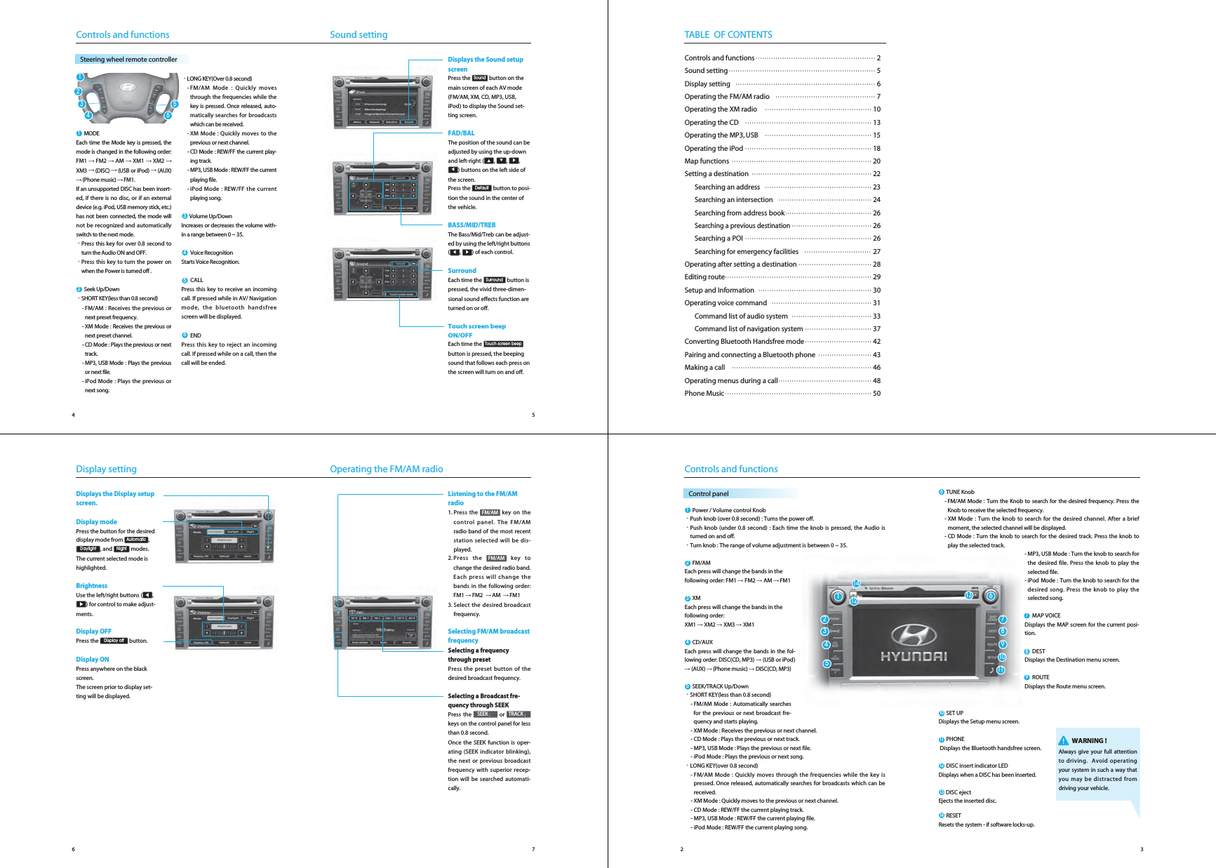 Controls and functions 2Sound setting 5   Display setting   6Operating the FM/AM radio   7Operating the XM radio   10Operating the CD  13Operating the MP3, USB  15Operating the iPod  18Map functions  20Setting a destination  22Searching an address  23Searching an intersection  24Searching from address book 26Searching a previous destination 26Searching a POI  26Searching for emergency facilities  27Operating after setting a destination  28Editing route 29Setup and Information  30Operating voice command  31Command list of audio system  33Command list of navigation system  37Converting Bluetooth Handsfree mode 42Pairing and connecting a Bluetooth phone  43Making a call  46Operating menus during a call 48Phone Music 50TABLE  OF CONTENTSTUNE Knob - FM/AM Mode : Turn the Knob to search for the desired frequency. Press theKnob to receive the selected frequency. - XM Mode : Turn the knob to search for the desired channel. After a briefmoment, the selected channel will be displayed.- CD Mode : Turn the knob to search for the desired track. Press the knob toplay the selected track.- MP3, USB Mode : Turn the knob to search forthe desired file. Press the knob to play theselected file.- iPod Mode : Turn the knob to search for thedesired song. Press the knob to play theselected song.MAP VOICEDisplays the MAP screen for the current posi-tion. DEST Displays the Destination menu screen.ROUTE Displays the Route menu screen.SET UP Displays the Setup menu screen.PHONE Displays the Bluetooth handsfree screen. DISC insert indicator LEDDisplays when a DISC has been inserted.DISC eject Ejects the inserted disc. RESETResets the system - if software locks-up.3Controls and functions2Control panel WARNING !Always give your full attentionto driving.  Avoid operatingyour system in such a way thatyou may be distracted fromdriving your vehicle.Power / Volume control Knob 󳀏Push knob (over 0.8 second) : Turns the power off. 󳀏Push knob (under 0.8 second) : Each time the knob is pressed, the Audio isturned on and off.󳀏Turn knob : The range of volume adjustment is between 0 ~ 35. FM/AM Each press will change the bands in the following order: FM1 FM2 AM FM1XMEach press will change the bands in the following order:XM1 XM2 XM3 XM1CD/AUXEach press will change the bands in the fol-lowing order: DISC(CD, MP3) (USB or iPod)(AUX) (Phone music) DISC(CD, MP3)SEEK/TRACK Up/Down󳀏SHORT KEY(less than 0.8 second)- FM/AM Mode : Automatically searchesfor the previous or next broadcast fre-quency and starts playing. - XM Mode : Receives the previous or next channel. - CD Mode : Plays the previous or next track.- MP3, USB Mode : Plays the previous or next file.  - iPod Mode : Plays the previous or next song. 󳀏LONG KEY(over 0.8 second)- FM/AM Mode : Quickly moves through the frequencies while the key ispressed. Once released, automatically searches for broadcasts which can bereceived.- XM Mode : Quickly moves to the previous or next channel.- CD Mode : REW/FF the current playing track. - MP3, USB Mode : REW/FF the current playing file. - iPod Mode : REW/FF the current playing song.MODEEach time the Mode key is pressed, themode is changed in the following order:FM1 FM2 AM  XM1 XM2 XM3 (DISC) (USB or iPod) (AUX)(Phone music) FM1.If an unsupported DISC has been insert-ed, if there is no disc, or if an externaldevice (e.g. iPod, USB memory stick, etc.)has not been connected, the mode willnot be recognized and automaticallyswitch to the next mode. 󳀏Press this key for over 0.8 second toturn the Audio ON and OFF. 󳀏Press this key to turn the power onwhen the Power is turned off .Seek Up/Down󳀏SHORT KEY(less than 0.8 second)- FM/AM : Receives the previous ornext preset frequency. - XM Mode : Receives the previous ornext preset channel. - CD Mode : Plays the previous or nexttrack. - MP3, USB Mode : Plays the previousor next file. - iPod Mode : Plays the previous ornext song. 󳀏LONG KEY(Over 0.8 second)- FM/AM Mode : Quickly movesthrough the frequencies while thekey is pressed. Once released, auto-matically searches for broadcastswhich can be received. - XM Mode : Quickly moves to theprevious or next channel.- CD Mode : REW/FF the current play-ing track. - MP3, USB Mode : REW/FF the currentplaying file. - iPod Mode : REW/FF the currentplaying song.Volume Up/DownIncreases or decreases the volume with-in a range between 0 ~ 35. Voice RecognitionStarts Voice Recognition.CALL Press this key to receive an incomingcall. If pressed while in AV/ Navigationmode, the bluetooth handsfreescreen will be displayed.      END Press this key to reject an incomingcall. If pressed while on a call, then thecall will be ended.Displays the Sound setupscreenPress the  button on themain screen of each AV mode(FM/AM, XM, CD, MP3, USB,iPod) to display the Sound set-ting screen. FAD/BALThe position of the sound can beadjusted by using the up-downand left-right ( ,  ,  ,) buttons on the left side ofthe screen. Press the  button to posi-tion the sound in the center ofthe vehicle. BASS/MID/TREBThe Bass/Mid/Treb can be adjust-ed by using the left/right buttons( ,  ) of each control. SurroundEach time the  button ispressed, the vivid three-dimen-sional sound effects function areturned on or off.Touch screen beepON/OFFEach time the button is pressed, the beepingsound that follows each press onthe screen will turn on and off.Touch screen beepSurroundDefaultSound5Controls and functions Sound setting4Steering wheel remote controllerListening to the FM/AMradio1. Press the  key on thecontrol panel. The FM/AMradio band of the most recentstation selected will be dis-played. 2. Press the  key tochange the desired radio band.Each press will change thebands in the following order:FM1FM2 AM FM13. Select the desired broadcastfrequency.Selecting FM/AM broadcastfrequencySelecting a frequencythrough presetPress the preset button of thedesired broadcast frequency. Selecting a Broadcast fre-quency through SEEKPress the  or keys on the control panel for lessthan 0.8 second. Once the SEEK function is oper-ating (SEEK indicator blinking),the next or previous broadcastfrequency with superior recep-tion will be searched automati-cally.TRACK¡SEEK¡FM/AMFM/AM7Displays the Display setupscreen.Display mode Press the button for the desireddisplay mode from  ,, and  modes.The current selected mode ishighlighted. Brightness Use the left/right buttons ( ,) for control to make adjust-ments. Display OFF Press the  button. Display ON Press anywhere on the blackscreen. The screen prior to display set-ting will be displayed. Display offNightDaylightAutomaticDisplay setting Operating the FM/AM radio6