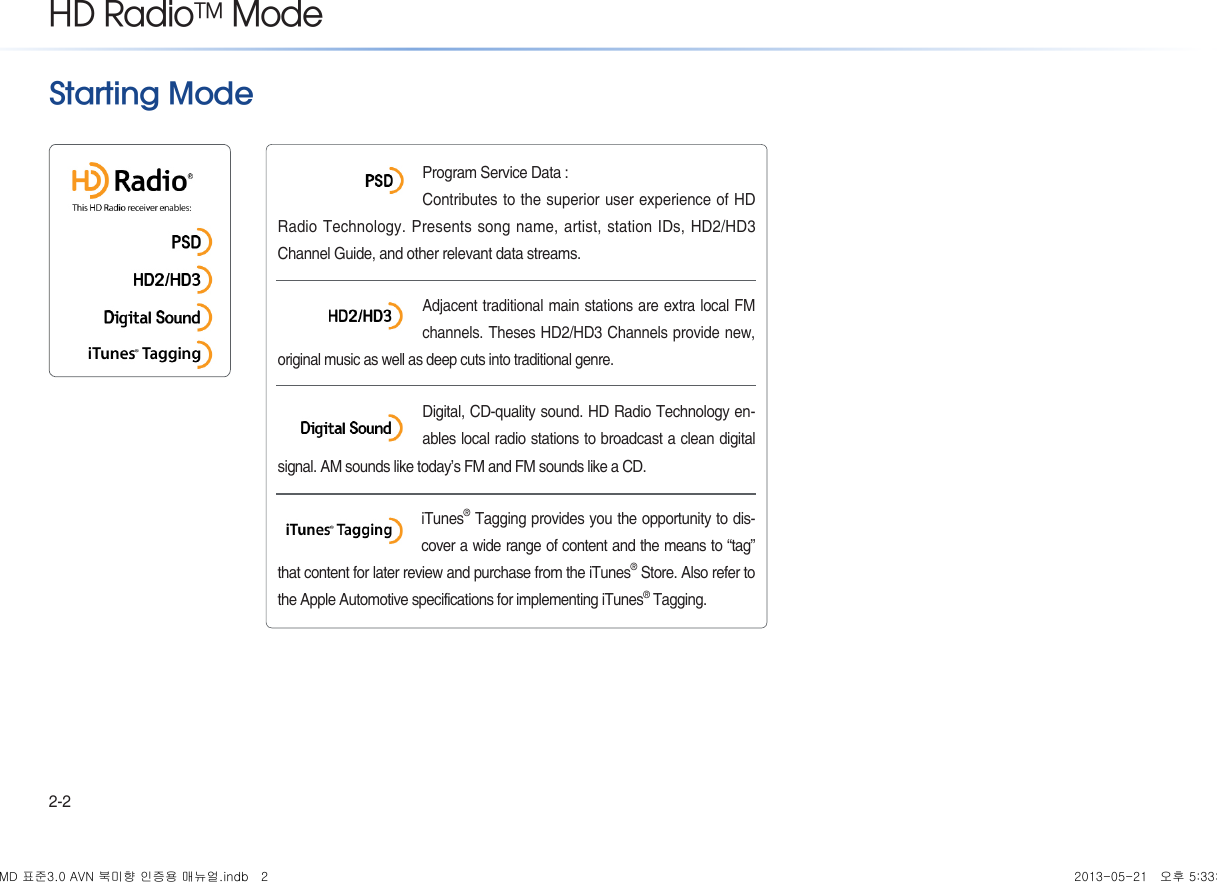 2-2Starting Mode HD RadioTM ModeProgram Service Data : Contributes to the superior user experience of HD Radio Technology. Presents song name, artist, station IDs, HD2/HD3 Channel Guide, and other relevant data streams.Adjacent traditional main stations are extra local FM channels. Theses HD2/HD3 Channels provide new, original music as well as deep cuts into traditional genre. Digital, CD-quality sound. HD Radio Technology en-ables local radio stations to broadcast a clean digital signal. AM sounds like today’s FM and FM sounds like a CD.iTunes® Tagging provides you the opportunity to dis-cover a wide range of content and the means to “tag” that content for later review and purchase from the iTunes® Store. Also refer to the Apple Automotive specifications for implementing iTunes® Tagging.MD 표준3.0 AVN 북미향 인증용 매뉴얼.indb   2 2013-05-21   오후 5:33:09