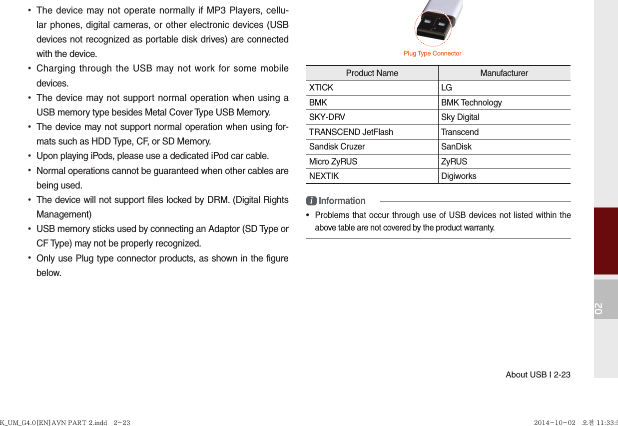 About USB I 2-2302 •The device may not operate normally if MP3 Players, cellu-lar phones, digital cameras, or other electronic devices (USB devices not recognized as portable disk drives) are connected with the device. •Charging through the USB may not work for some mobile devices. •The device may not support normal operation when using a USB memory type besides Metal Cover Type USB Memory. •The device may not support normal operation when using for-mats such as HDD Type, CF, or SD Memory. •Upon playing iPods, please use a dedicated iPod car cable.  •Normal operations cannot be guaranteed when other cables are being used. •The device will not support files locked by DRM. (Digital Rights Management) •USB memory sticks used by connecting an Adaptor (SD Type or CF Type) may not be properly recognized. •Only use Plug type connector products, as shown in the figure below. Plug Type ConnectorProduct Name  Manufacturer XTICK LG BMK BMK Technology SKY-DRV Sky Digital TRANSCEND JetFlash  Transcend Sandisk Cruzer  SanDisk Micro ZyRUS  ZyRUS NEXTIK Digiworks i Information•  Problems that occur through use of USB devices not listed within the above table are not covered by the product warranty.K_UM_G4.0[EN]AVN PART 2.indd   2-23K_UM_G4.0[EN]AVN PART 2.indd   2-23 2014-10-02   오전 11:33:512014-10-02   오전 11:33:5