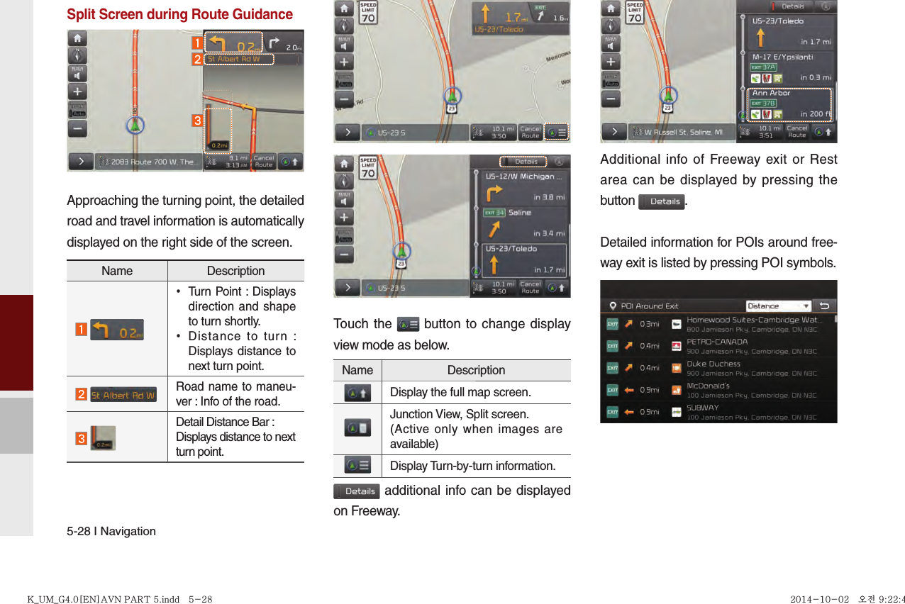 5-28 I NavigationSplit Screen during Route GuidanceApproaching the turning point, the detailed road and travel information is automatically displayed on the right side of the screen.Touch the   button to change display view mode as below.  Details additional info can be displayed on Freeway.Additional info of Freeway exit or Rest area can be displayed by pressing the button   Details. Detailed information for POIs around free-way exit is listed by pressing POI symbols.  Name Description  •Turn Point : Displays direction and shape to turn shortly. •Distance to turn : Displays distance to next turn point. Road name to maneu-ver : Info of the road. Detail Distance Bar :Displays distance to nextturn point.Name DescriptionDisplay the full map screen. Junction View, Split screen. (Active only when images are available) Display Turn-by-turn information.K_UM_G4.0[EN]AVN PART 5.indd   5-28K_UM_G4.0[EN]AVN PART 5.indd   5-28 2014-10-02   오전 9:22:442014-10-02   오전 9:22:4