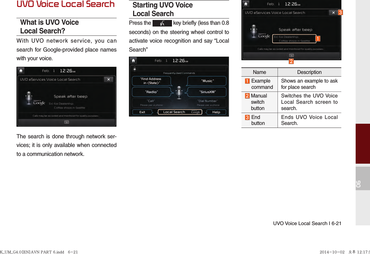 UVO Voice Local Search I 6-2106UVO Voice Local SearchWhat is UVO Voice Local Search?With UVO network service, you can search for Google-provided place names with your voice.The search is done through network ser-vices; it is only available when connected to a communication network.Starting UVO Voice Local SearchPress the   key briefly (less than 0.8 seconds) on the steering wheel control to activate voice recognition and say “Local Search”Name Description Examplecommand Shows an example to ask for place searchManual switch buttonSwitches the UVO Voice Local Search screen to search.End buttonEnds UVO Voice Local Search.K_UM_G4.0[EN]AVN PART 6.indd   6-21K_UM_G4.0[EN]AVN PART 6.indd   6-21 2014-10-02   오후 12:17:572014-10-02   오후 12:17:5