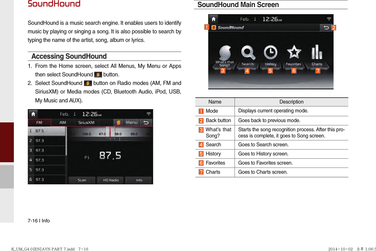 7-16 I InfoSoundHoundSoundHound is a music search engine. It enables users to identify music by playing or singing a song. It is also possible to search by typing the name of the artist, song, album or lyrics.Accessing SoundHound 1.  From the Home screen, select All Menus, My Menu or Apps then select SoundHound   button.2.  Select SoundHound   button on Radio modes (AM, FM and SiriusXM) or Media modes (CD, Bluetooth Audio, iPod, USB, My Music and AUX). SoundHound Main ScreenName Description Mode Displays current operating mode.  Back button Goes back to previous mode.  What’s that  Song? Starts the song recognition process. After this pro-cess is complete, it goes to Song screen.  Search Goes to Search screen. History Goes to History screen.  Favorites Goes to Favorites screen. Charts Goes to Charts screen.K_UM_G4.0[EN]AVN PART 7.indd   7-16K_UM_G4.0[EN]AVN PART 7.indd   7-16 2014-10-02   오후 1:06:592014-10-02   오후 1:06:5