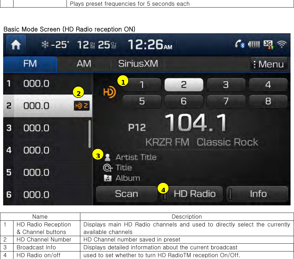 Plays preset frequencies for 5 seconds each   Basic Mode Screen (HD Radio reception ON)   Name  Description 1  HD Radio Reception   &amp; Channel buttons Displays  main  HD  Radio  channels  and  used  to  directly  select  the currently available channels 2  HD Channel Number  HD Channel number saved in preset 3  Broadcast Info  Displays detailed information about the current broadcast 4  HD Radio on/off  used to set whether to turn HD RadioTM reception On/Off.                    1234