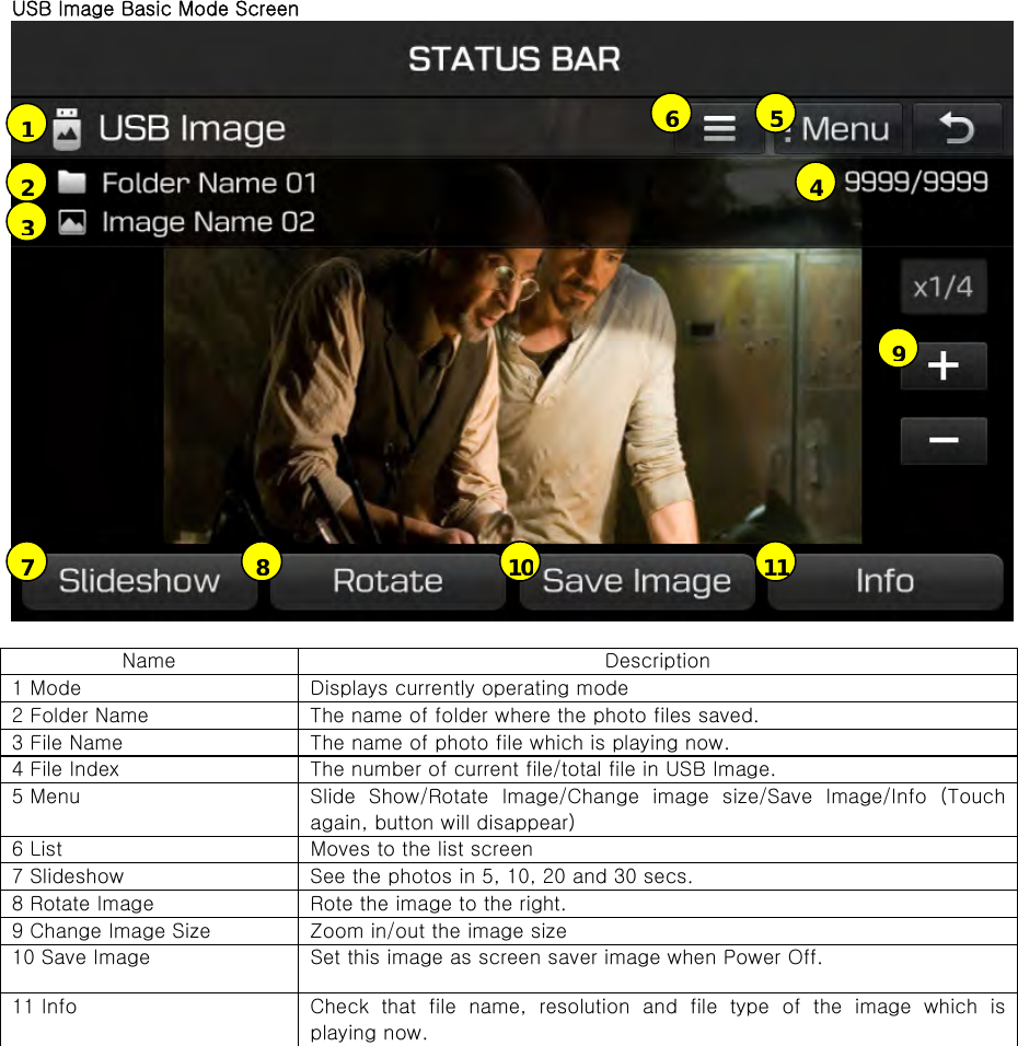 USB Image Basic Mode Screen   Name  Description 1 Mode    Displays currently operating mode 2 Folder Name  The name of folder where the photo files saved. 3 File Name  The name of photo file which is playing now. 4 File Index    The number of current file/total file in USB Image. 5 Menu  Slide  Show/Rotate  Image/Change  image  size/Save  Image/Info  (Touch again, button will disappear) 6 List  Moves to the list screen 7 Slideshow    See the photos in 5, 10, 20 and 30 secs. 8 Rotate Image    Rote the image to the right. 9 Change Image Size  Zoom in/out the image size 10 Save Image    Set this image as screen saver image when Power Off. 11 Info  Check  that  file  name,  resolution  and  file  type  of  the  image which is playing now.              1234510117896