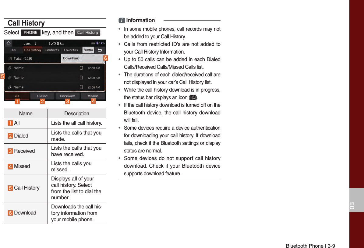 Bluetooth Phone I 3-903Call HistorySelect PHONE key, and then Call History.Name Description  All Lists the all call history.  Dialed Lists the calls that you made. Received  Lists the calls that you have received. Missed  Lists the calls you missed. Call HistoryDisplays all of your call history. Select from the list to dial the number. DownloadDownloads the call his-tory information from your mobile phone.i Information•  In some mobile phones, call records may not be added to your Call History.•  Calls from restricted ID’s are not added to your Call History Information.•  Up to 50 calls can be added in each Dialed Calls/Received Calls/Missed Calls list.•  The durations of each dialed/received call are not displayed in your car’s Call History list.•  While the call history download is in progress, the status bar displays an icon ( ).•  If the call history download is turned off on the Bluetooth device, the call history download will fail.•  Some devices require a device authentication for downloading your call history. If download fails, check if the Bluetooth settings or display status are normal.•  Some devices do not support call history download. Check if your Bluetooth device supports download feature. 