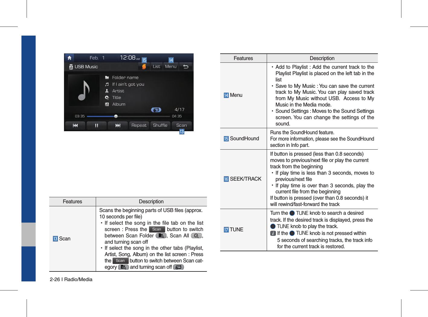 2-26 I Radio/MediaFeatures Description Menu  •Add to Playlist : Add the current track to the Playlist Playlist is placed on the left tab in the list •Save to My Music : You can save the current track to My Music. You can play saved track from My Music without USB.  Access to My Music in the Media mode. •Sound Settings : Moves to the Sound Settings screen. You can change the settings of the sound. SoundHoundRuns the SoundHound feature.For more information, please see the SoundHoundsection in Info part. SEEK/TRACKIf button is pressed (less than 0.8 seconds) moves to previous/next file or play the current track from the beginning  •If play time is less than 3 seconds, moves to previous/next file •If play time is over than 3 seconds, play the current file from the beginningIf button is pressed (over than 0.8 seconds) it will rewind/fast-forward the track TUNETurn the  TUNE knob to search a desired track. If the desired track is displayed, press the  TUNE knob to play the track.  If the  TUNE knob is not pressed within  5 seconds of searching tracks, the track info  for the current track is restored.       Features Description ScanScans the beginning parts of USB files (approx. 10 seconds per file) •If select the song in the file tab on the list screen : Press the Scan button to switch between Scan Folder  , Scan All  , and turning scan off  •If select the song in the other tabs (Playlist, Artist, Song, Album) on the list screen : Press the Scan button to switch between Scan cat-egory   and turning scan off 