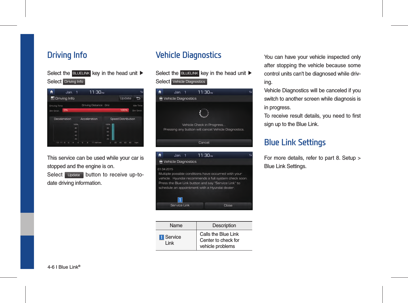 4-6 I Blue Link®Driving InfoSelect the BLUELINK key in the head unit ▶ Select Driving Info This service can be used while your car is stopped and the engine is on. Select Update button to receive up-to-date driving information. Vehicle DiagnosticsSelect the BLUELINK key in the head unit ▶ Select Vehicle Diagnostics Name Description  Service LinkCalls the Blue Link Center to check for vehicle problemsYou can have your vehicle inspected only after stopping the vehicle because some control units can&apos;t be diagnosed while driv-ing.Vehicle Diagnostics will be canceled if you switch to another screen while diagnosis is in progress.To receive result details, you need to first sign up to the Blue Link.Blue Link SettingsFor more details, refer to part 8. Setup &gt; Blue Link Settings.
