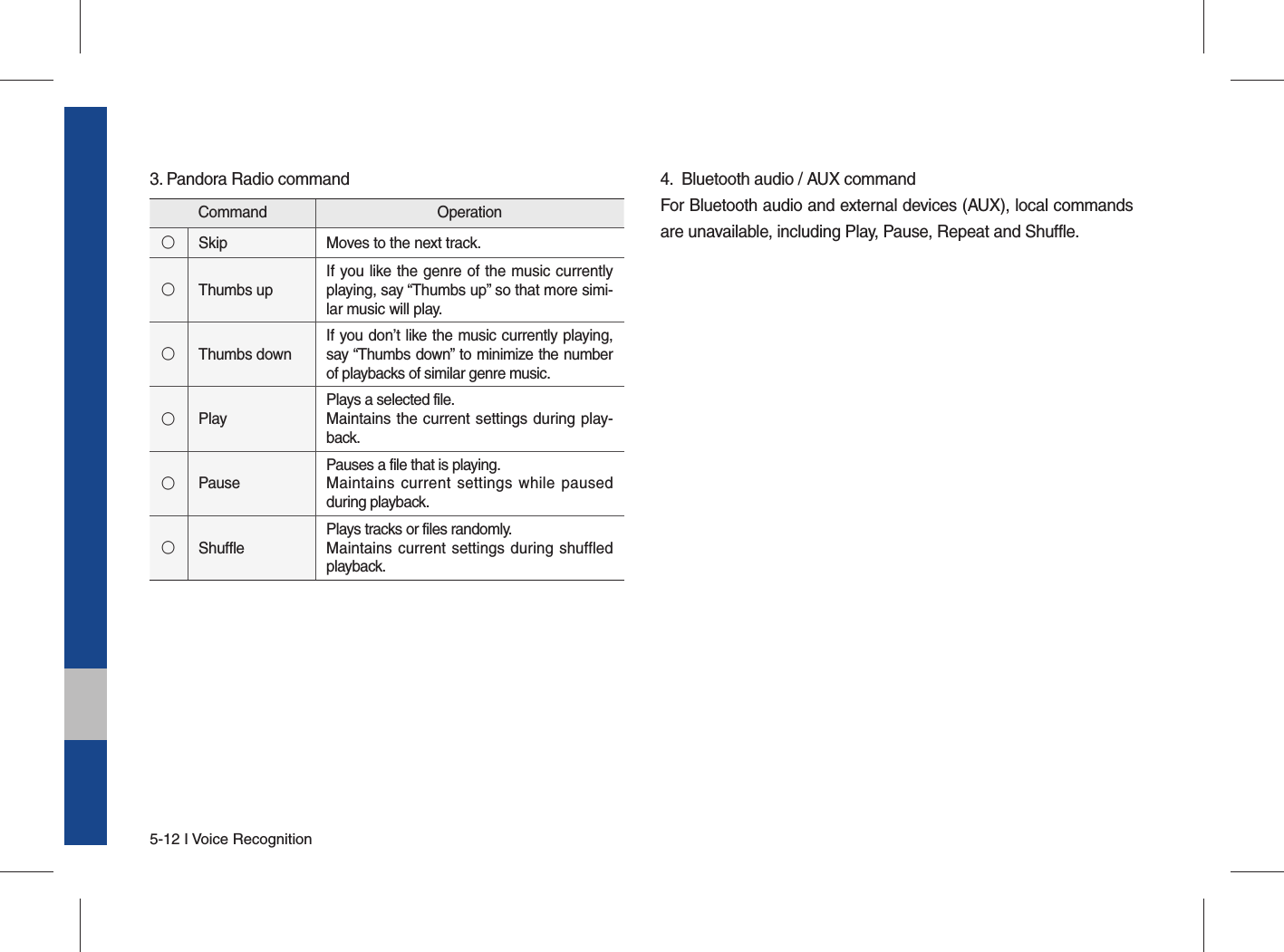 5-12 I Voice Recognition3. Pandora Radio command 4.  Bluetooth audio / AUX commandFor Bluetooth audio and external devices (AUX), local commands are unavailable, including Play, Pause, Repeat and Shuffle.Command Operation○Skip Moves to the next track.○Thumbs upIf you like the genre of the music currently playing, say “Thumbs up” so that more simi-lar music will play.○Thumbs downIf you don’t like the music currently playing, say “Thumbs down” to minimize the number of playbacks of similar genre music.○PlayPlays a selected file.Maintains the current settings during play-back.○PausePauses a file that is playing.Maintains current settings while paused during playback.○ShufflePlays tracks or files randomly.Maintains current settings during shuffled playback.