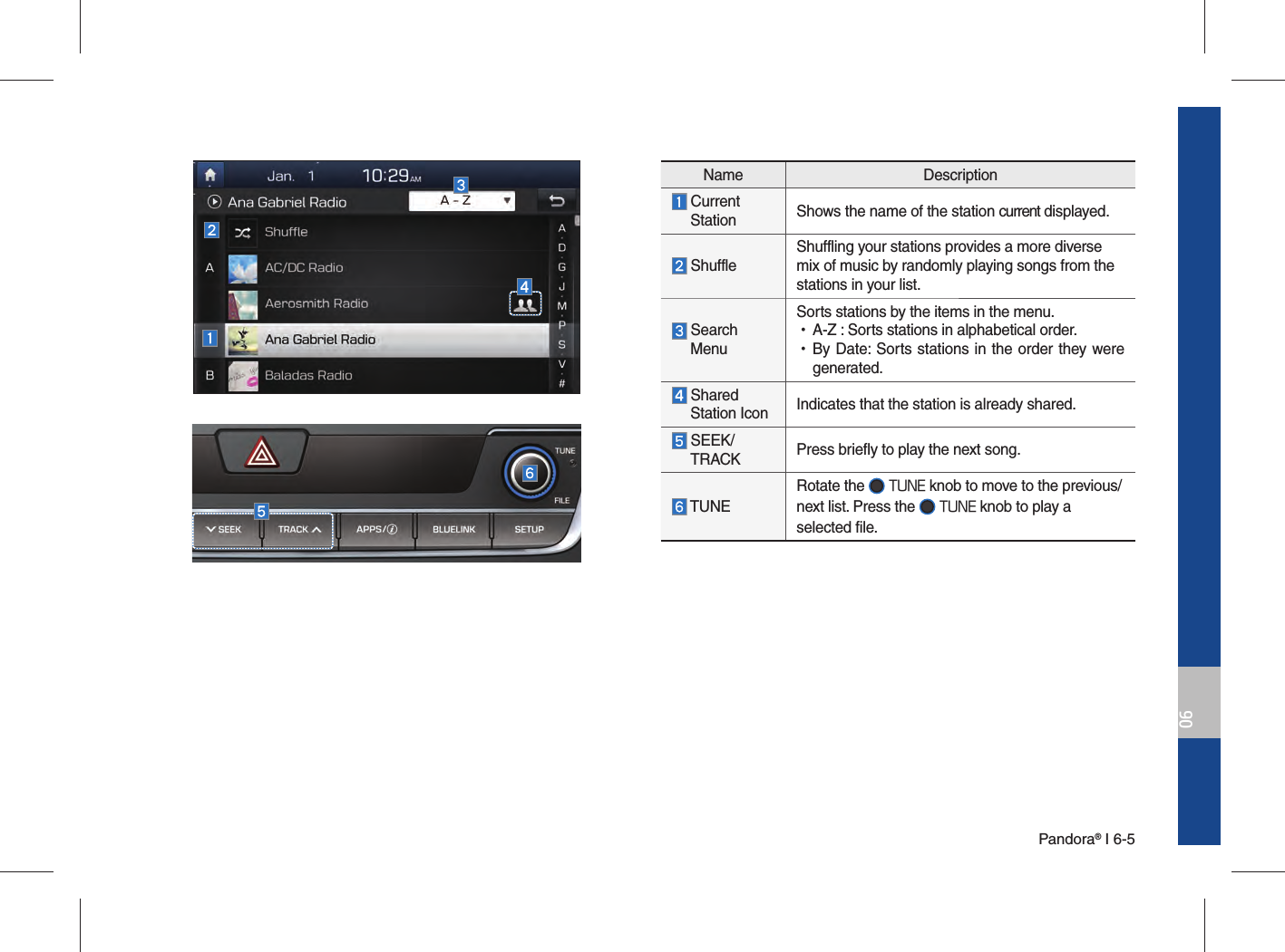 Pandora® I 6-506Name Description  Current Station Shows the name of the station current displayed.  ShuffleShuffling your stations provides a more diverse mix of music by randomly playing songs from the stations in your list.  Search MenuSorts stations by the items in the menu. •A-Z : Sorts stations in alphabetical order. •By Date: Sorts stations in the order they were generated.  Shared Station Icon Indicates that the station is already shared.  SEEK/TRACK Press briefly to play the next song.  TUNERotate the  TUNE knob to move to the previous/next list. Press the  TUNE knob to play a selected file.